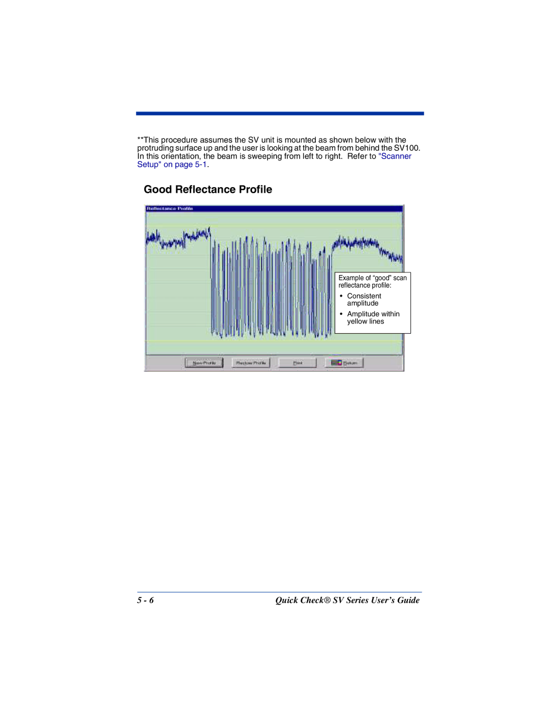 HandHeld Entertainment SV Series manual Good Reflectance Profile 