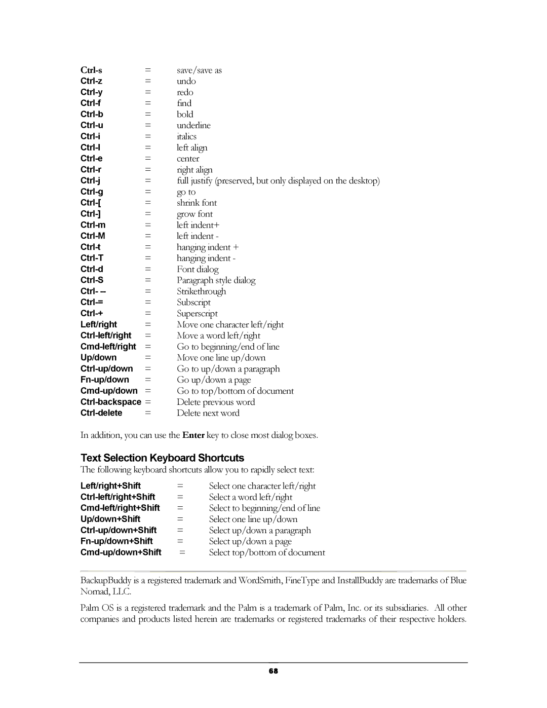 Handmark 2.2 manual Text Selection Keyboard Shortcuts, Ctrl-s 