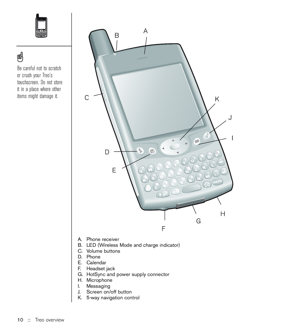 Handspring 600 manual 