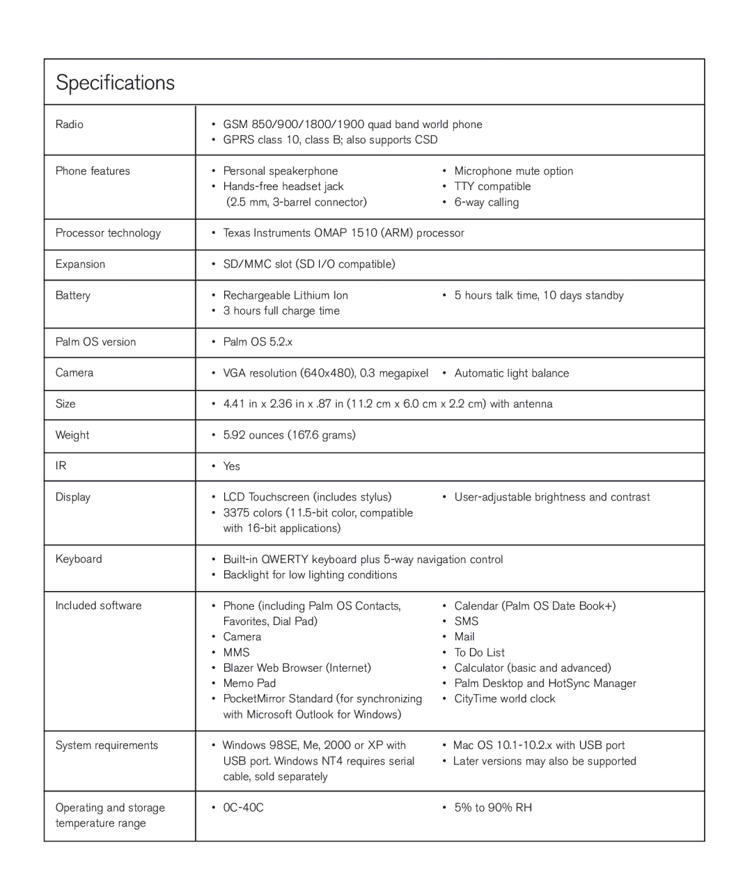 Handspring 600 manual Speciﬁcations 