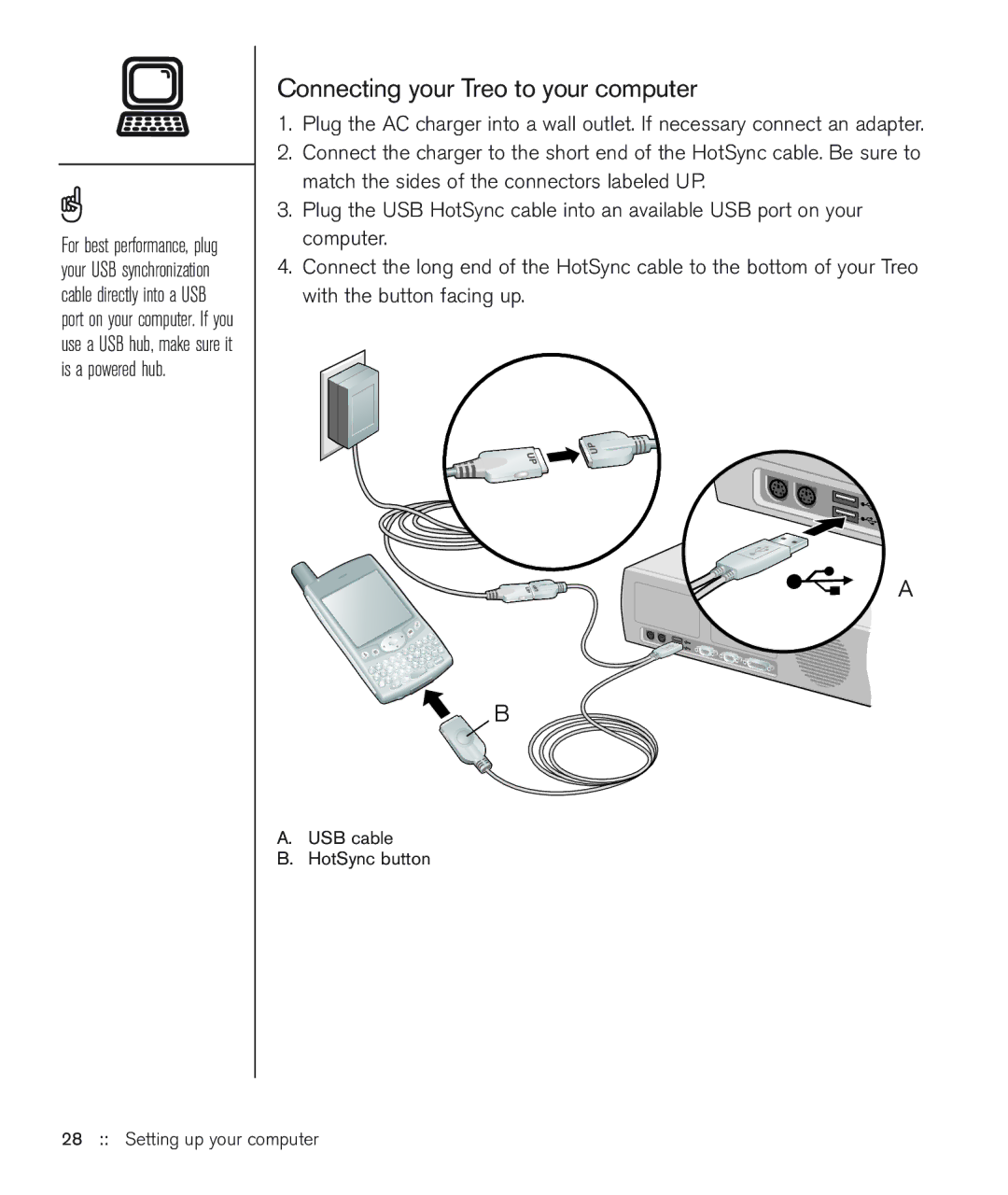 Handspring 600 manual Connecting your Treo to your computer, USB cable HotSync button Setting up your computer 