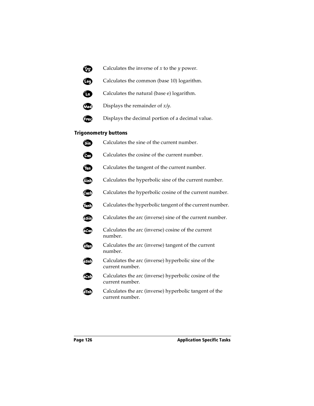 Handspring Visor manual Trigonometry buttons 