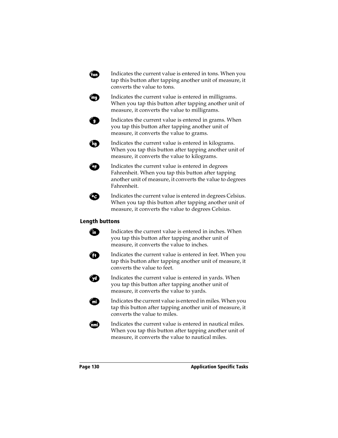 Handspring Visor manual Length buttons 