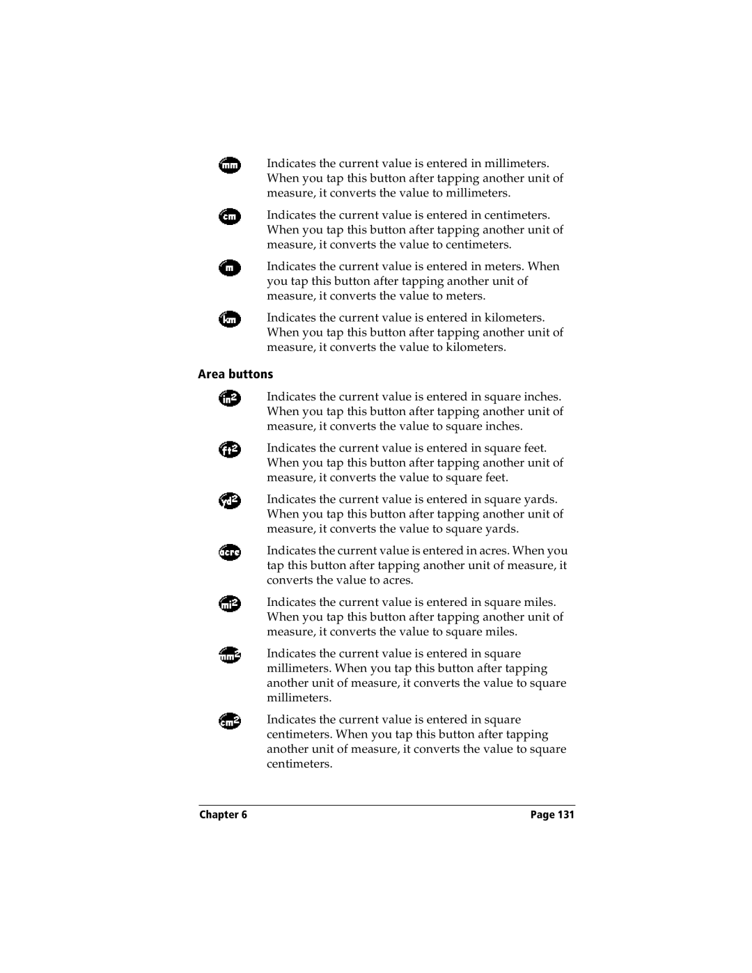 Handspring Visor manual Area buttons 