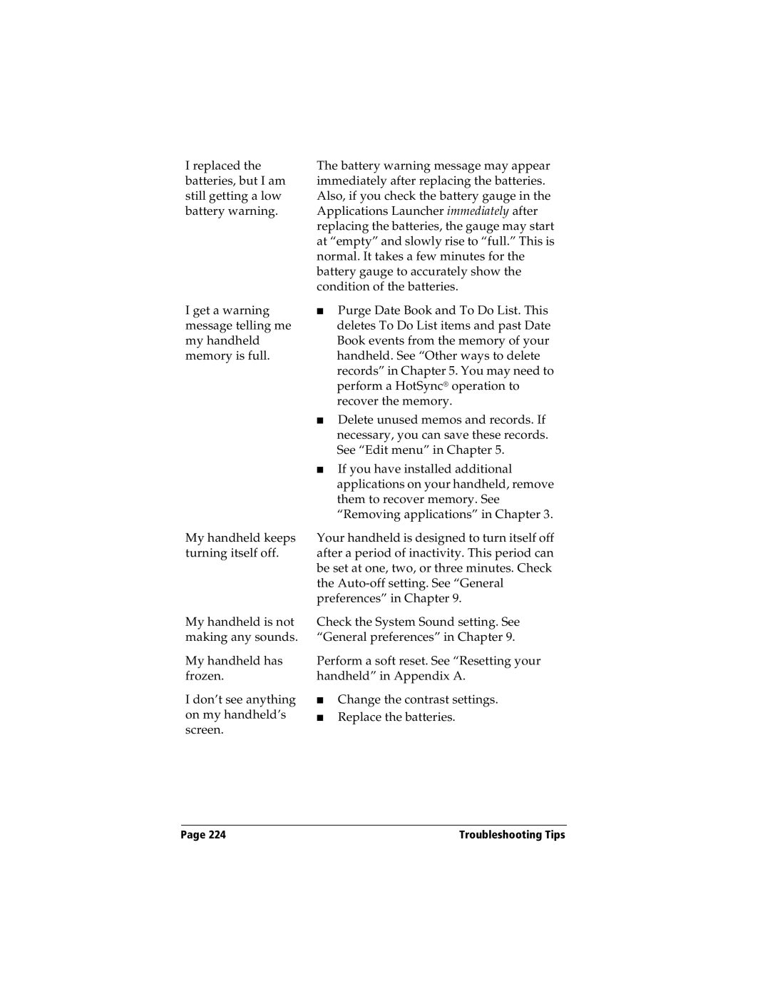 Handspring Visor manual Troubleshooting Tips 