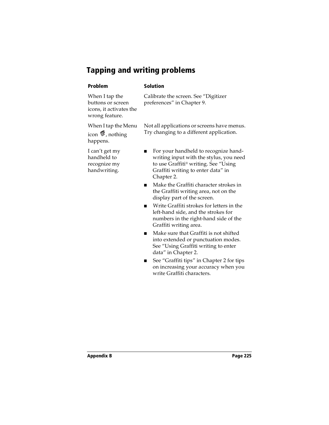 Handspring Visor manual Tapping and writing problems 