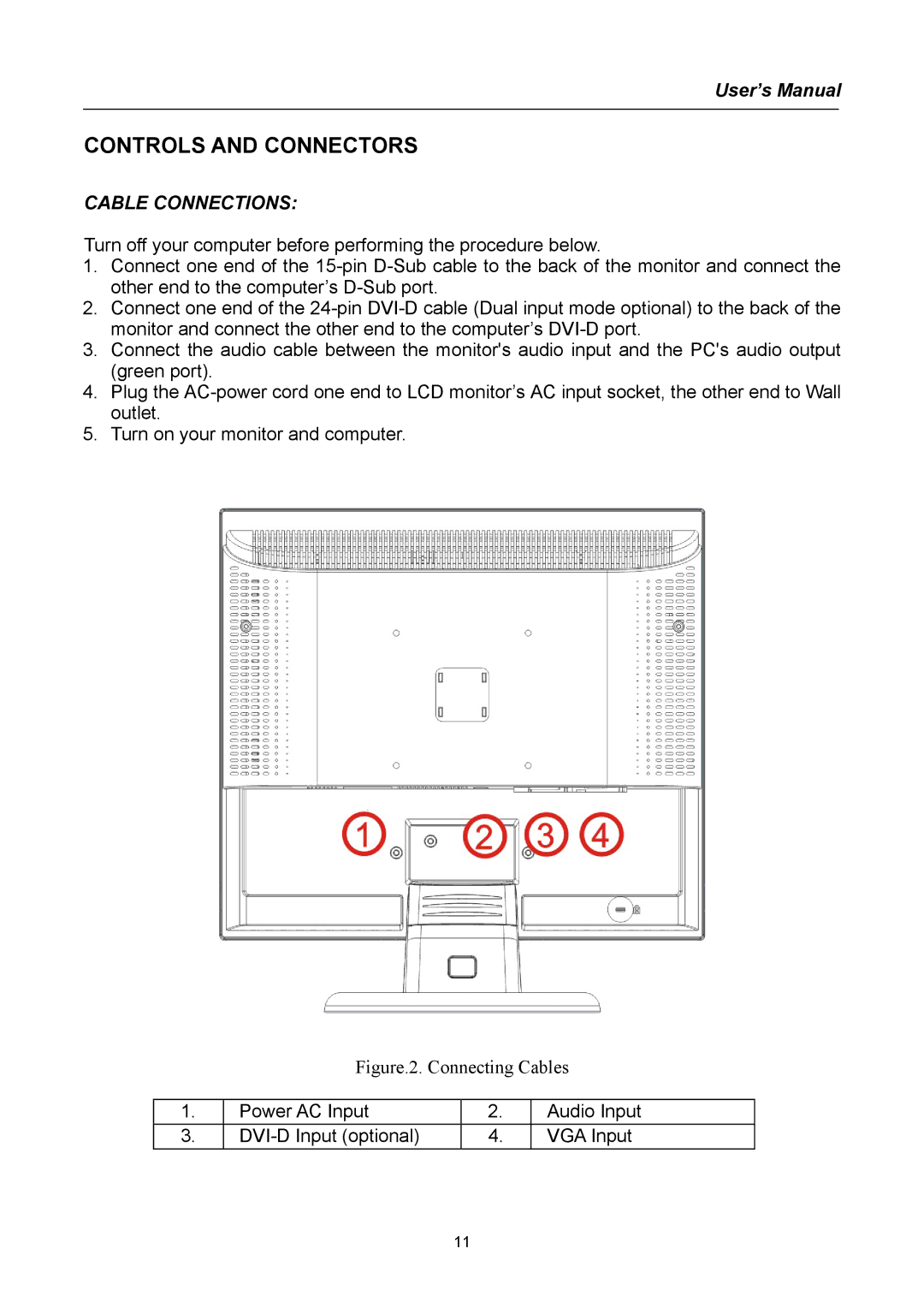 Hanns.G AG172 user manual Cable Connections 