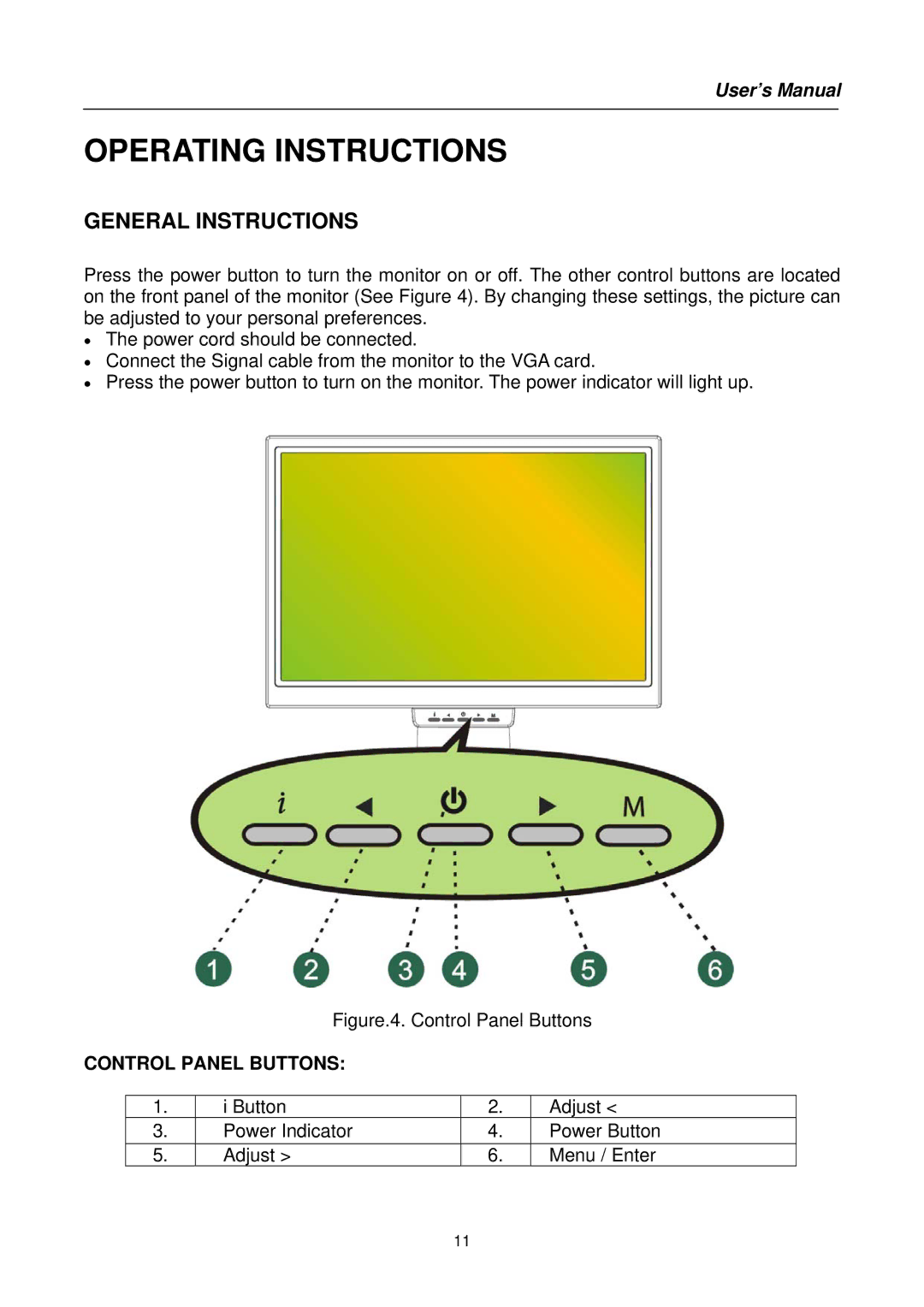 Hanns.G HB171 user manual Operating Instructions, Control Panel Buttons 