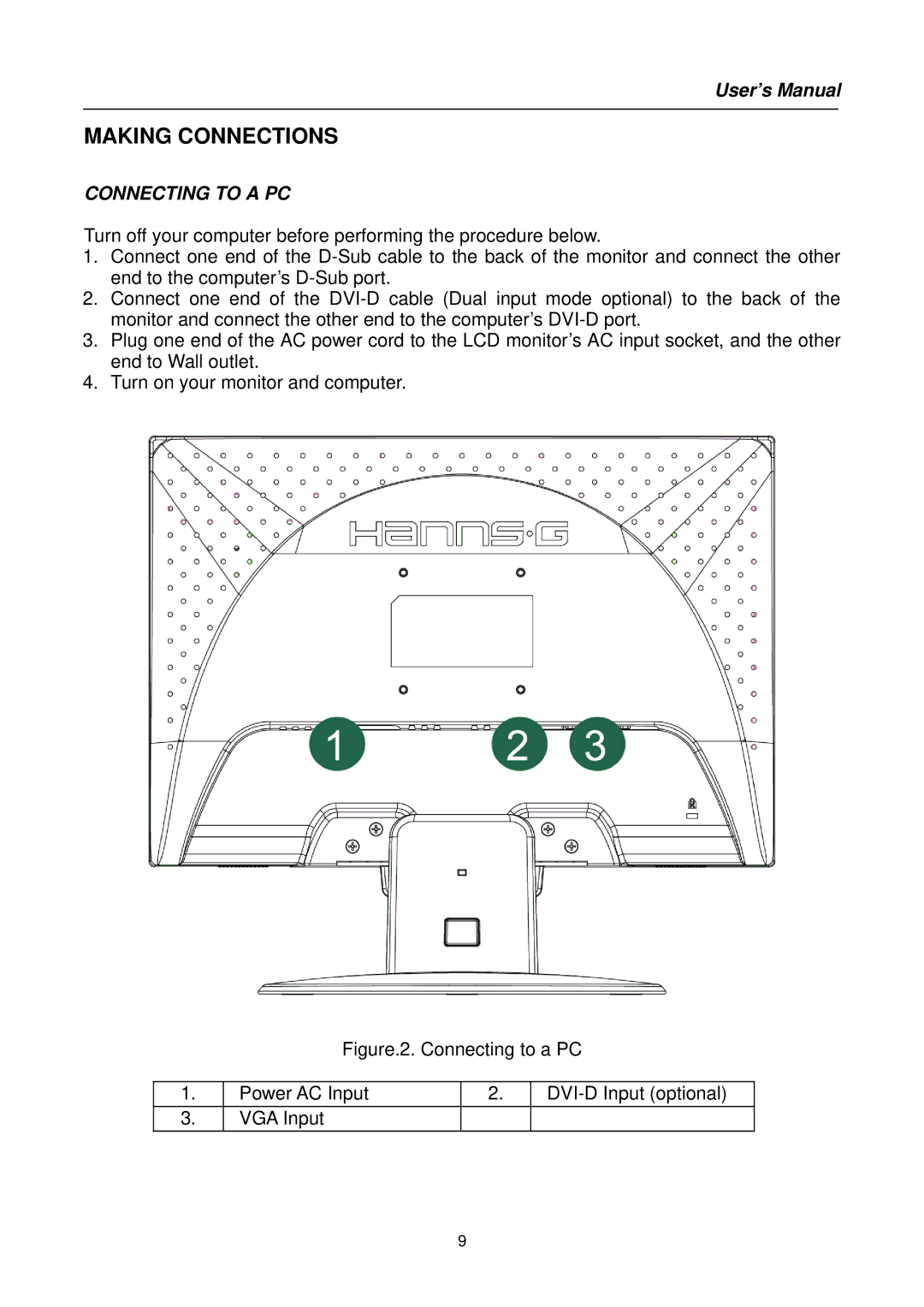 Hanns.G HB171 user manual Connecting to a PC 