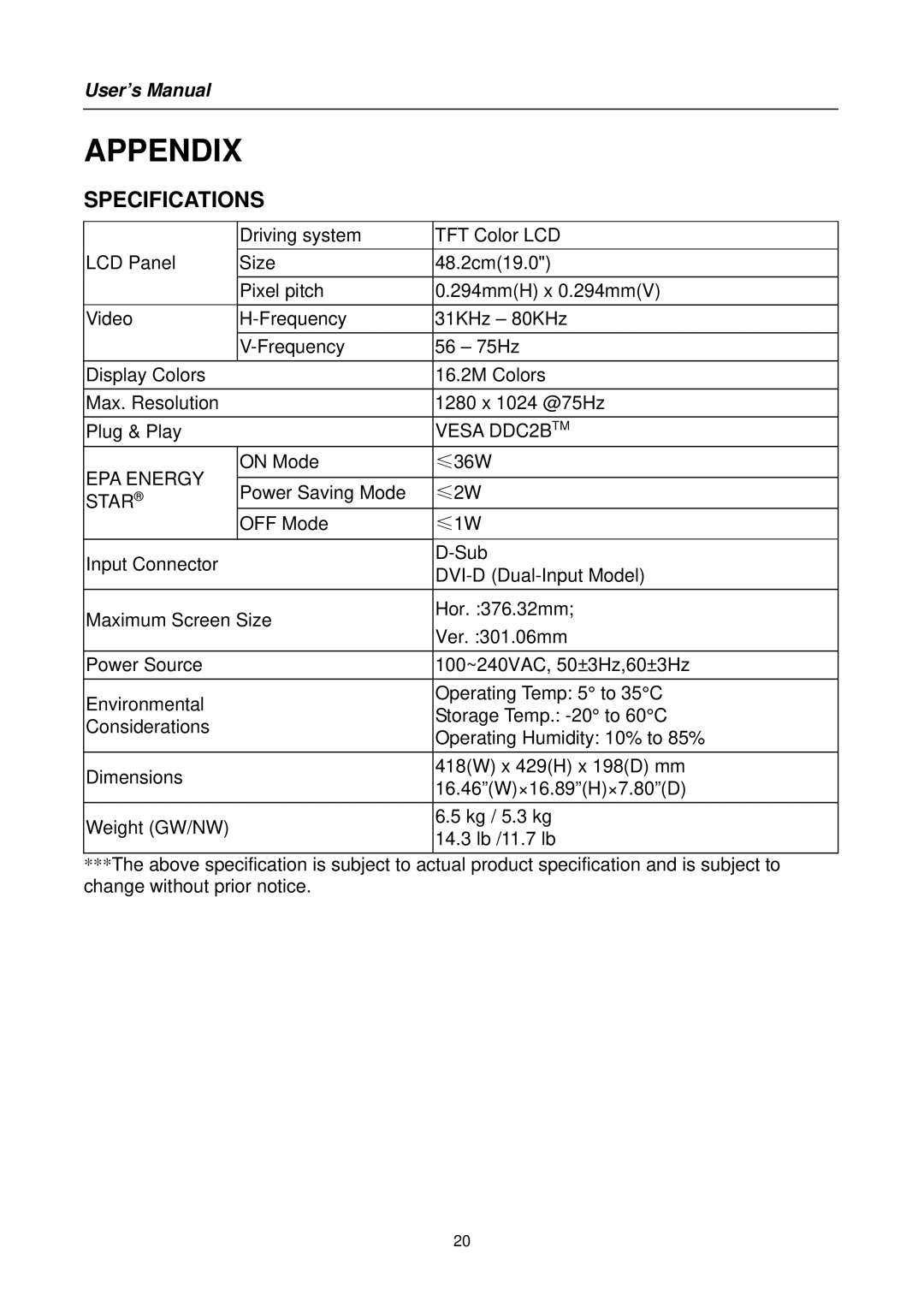 Hanns.G HC19 Series user manual Appendix, Specifications, Vesa DDC2BTM, EPA Energy, Star 