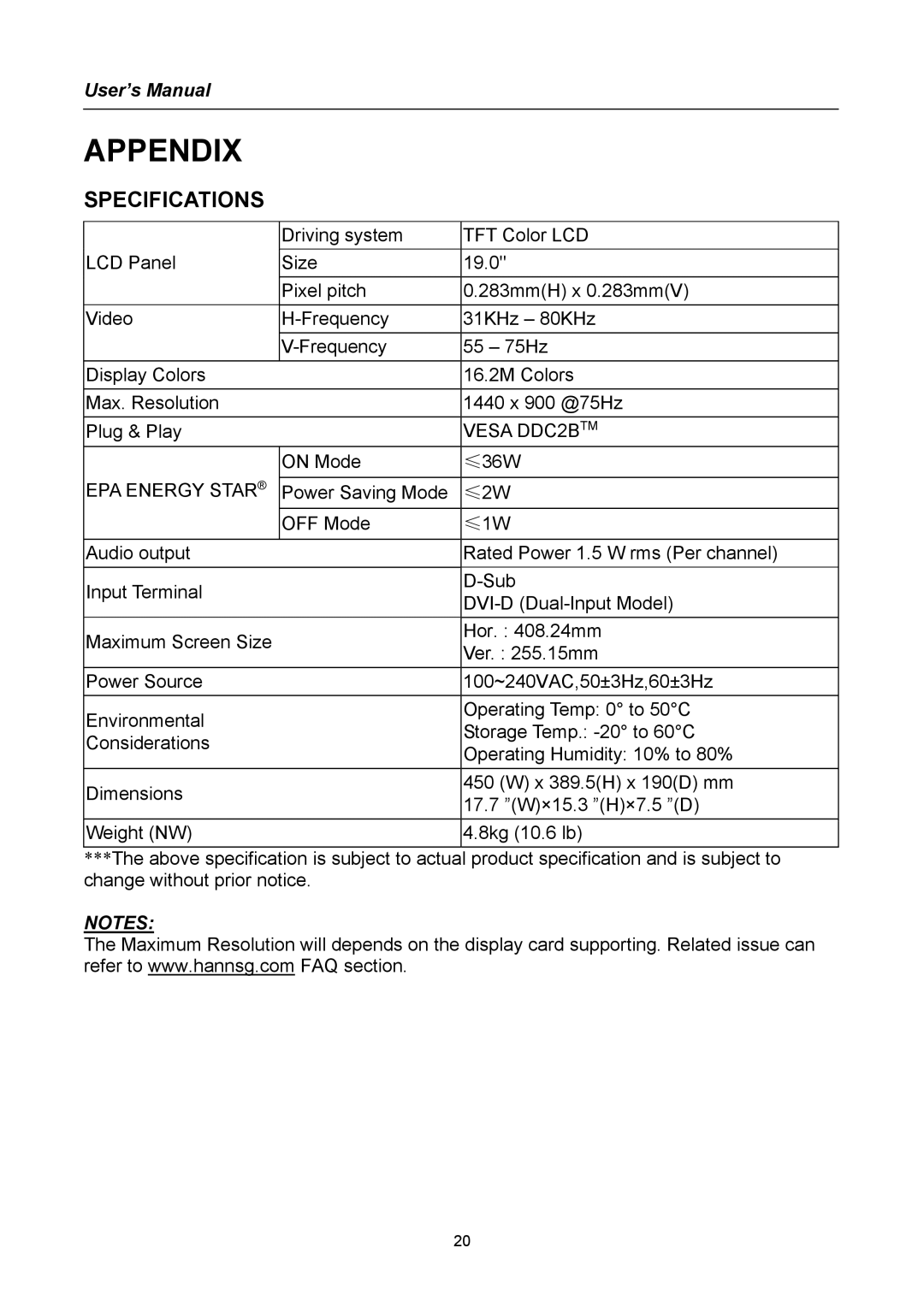 Hanns.G HG191 user manual Appendix, Specifications 