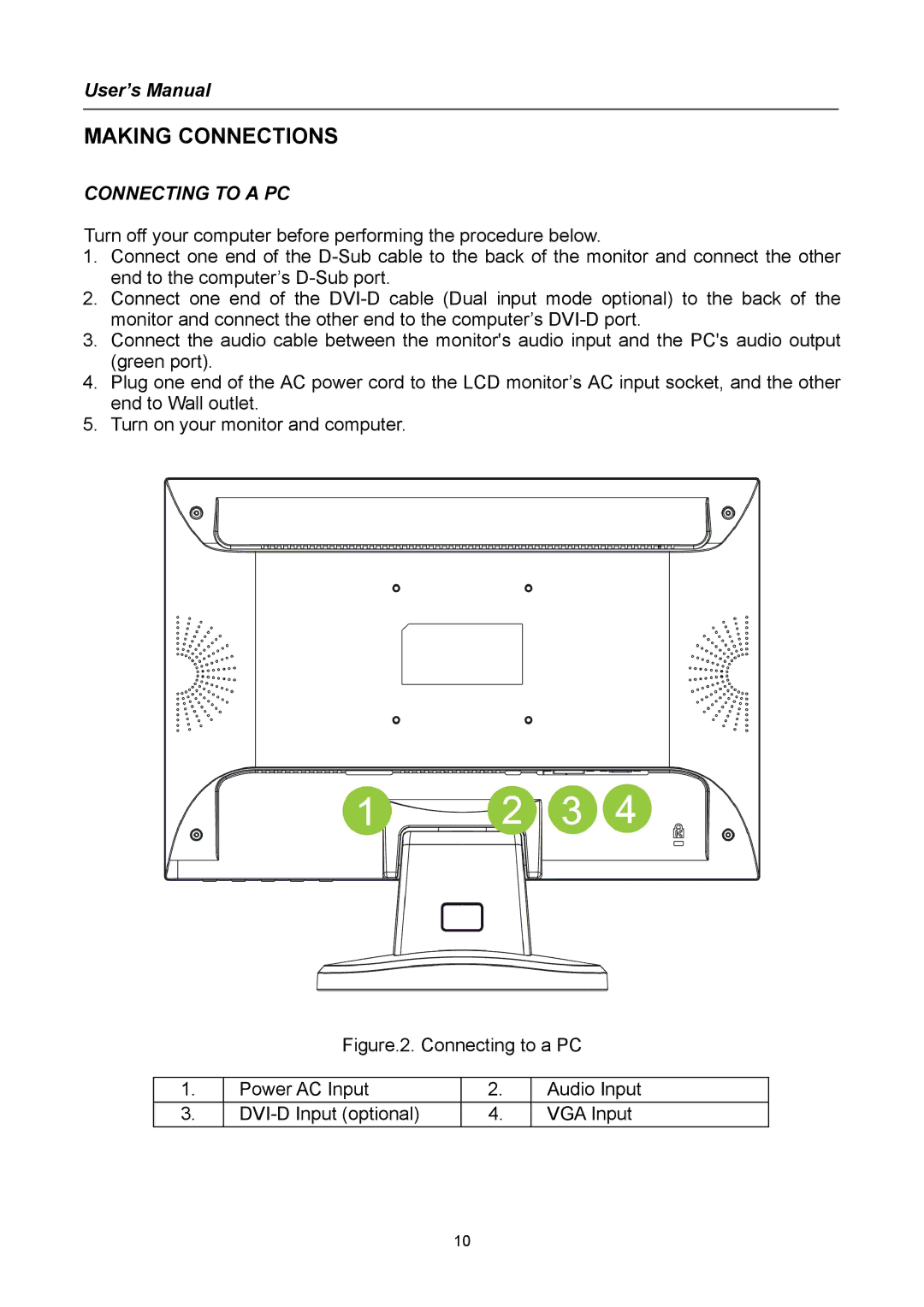 Hanns.G HG191 user manual Making Connections, Connecting to a PC 