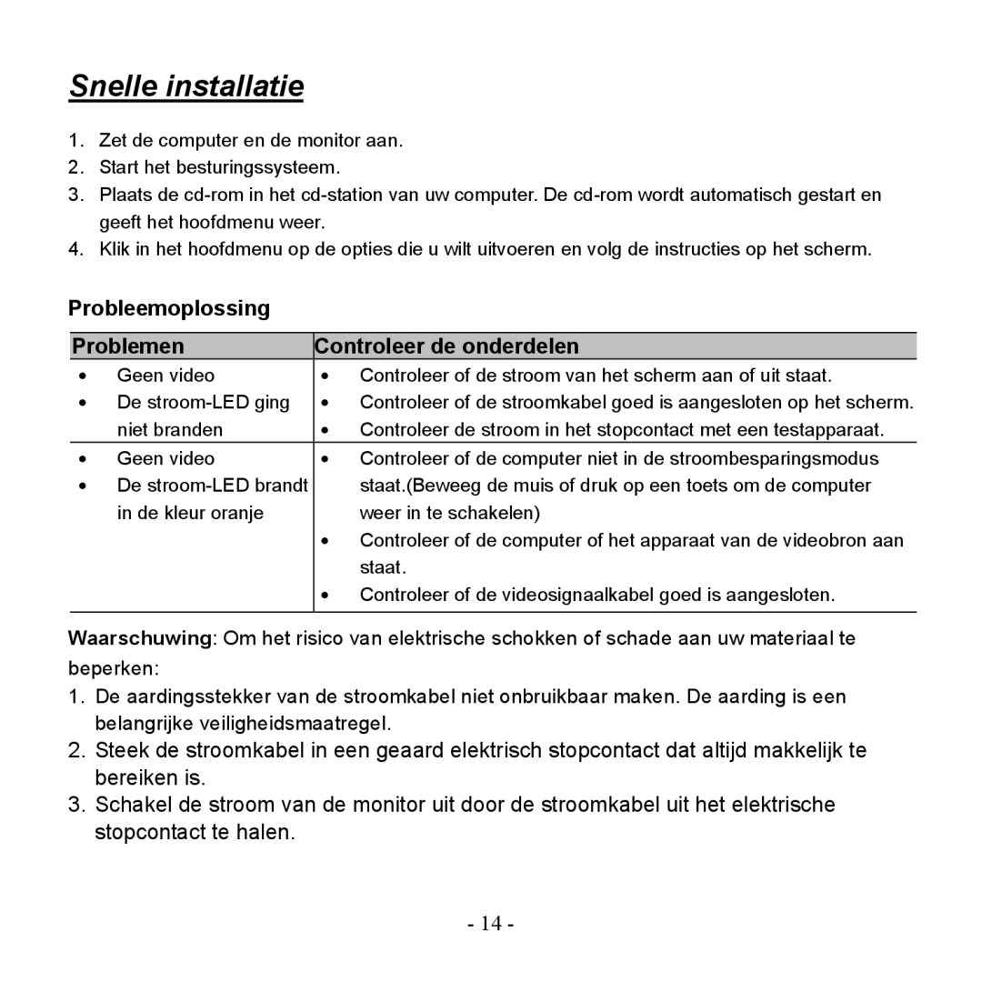 Hanns.G HG216DPO user manual Snelle installatie, Probleemoplossing Problemen, Controleer de onderdelen 