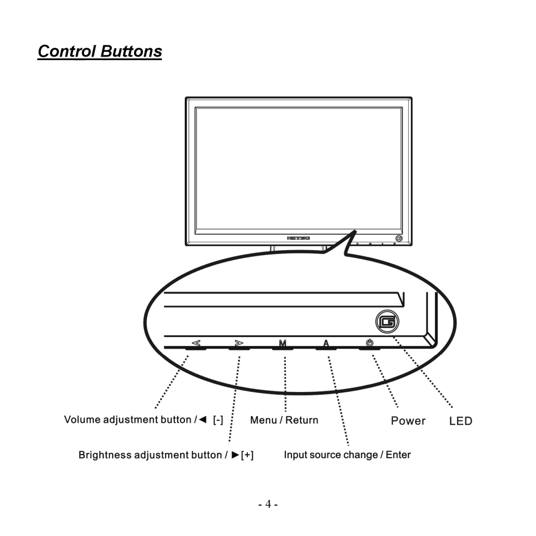 Hanns.G HG216DPO user manual Control Buttons 