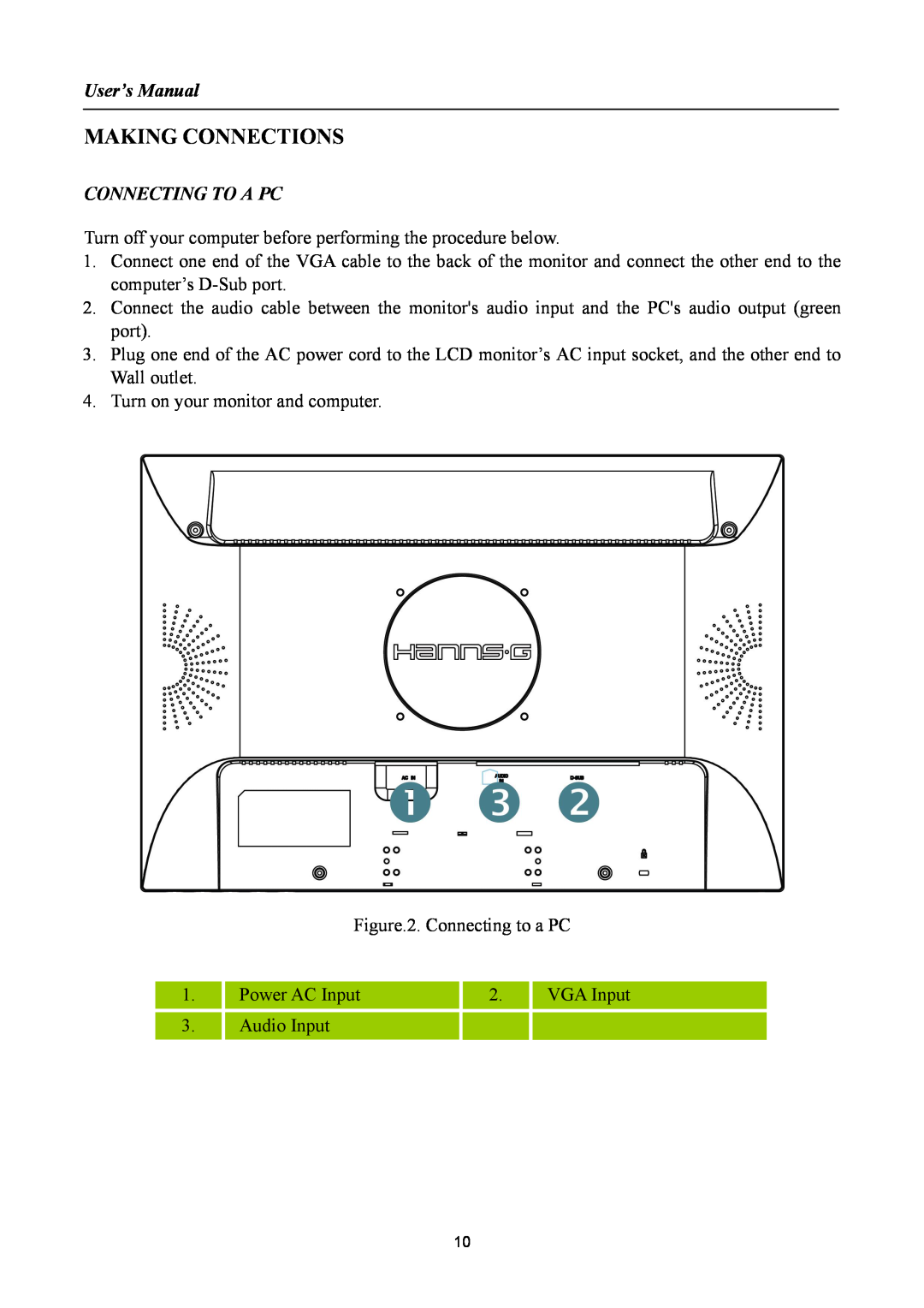 Hanns.G HG221A, HSG1061 manual Making Connections, User’s Manual, Connecting To A Pc 