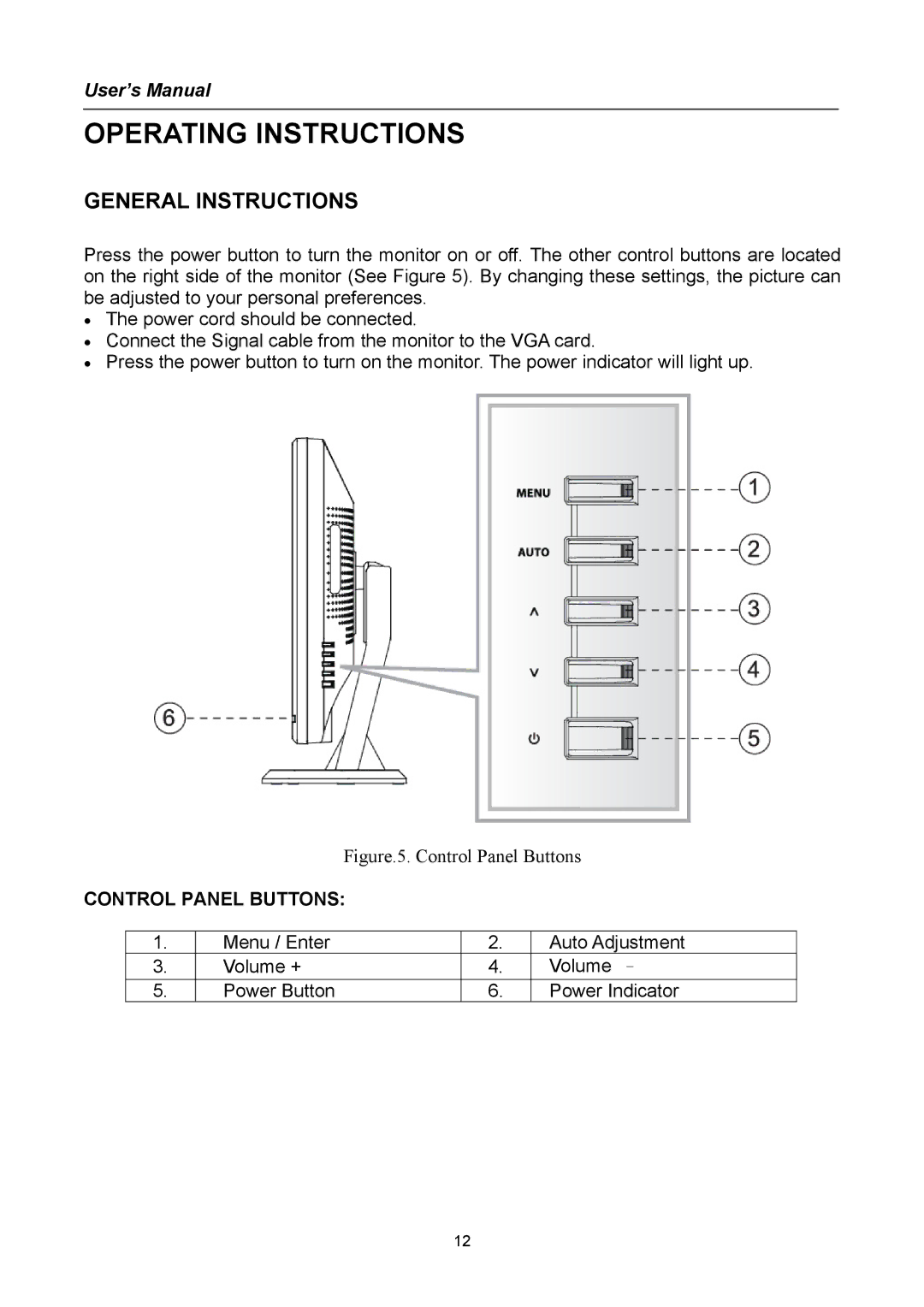 Hanns.G HG281 user manual Operating Instructions, General Instructions, Control Panel Buttons 