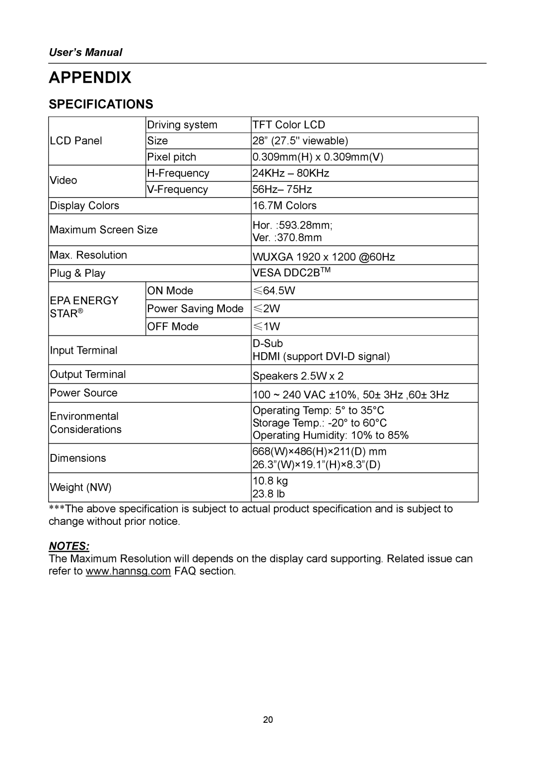 Hanns.G HG281 user manual Appendix, Specifications, Vesa DDC2BTM EPA Energy, Star 