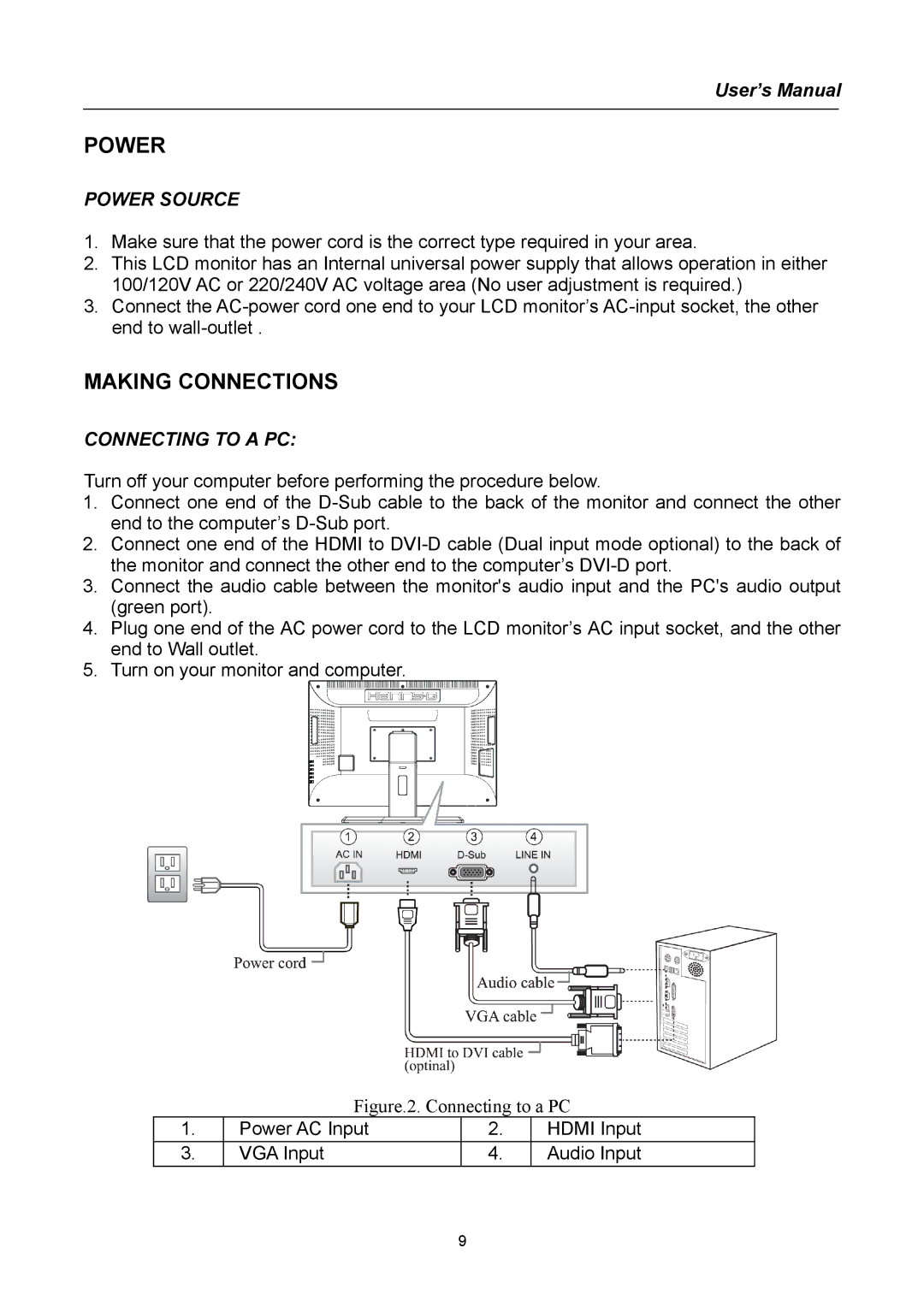 Hanns.G HG281 user manual Power, Making Connections 