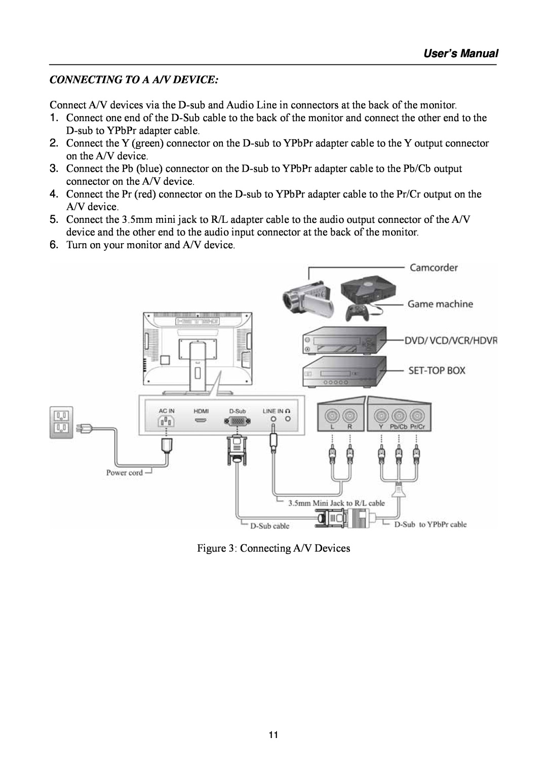 Hanns.G HG281 manual Connecting To A A/V Device, User’s Manual 