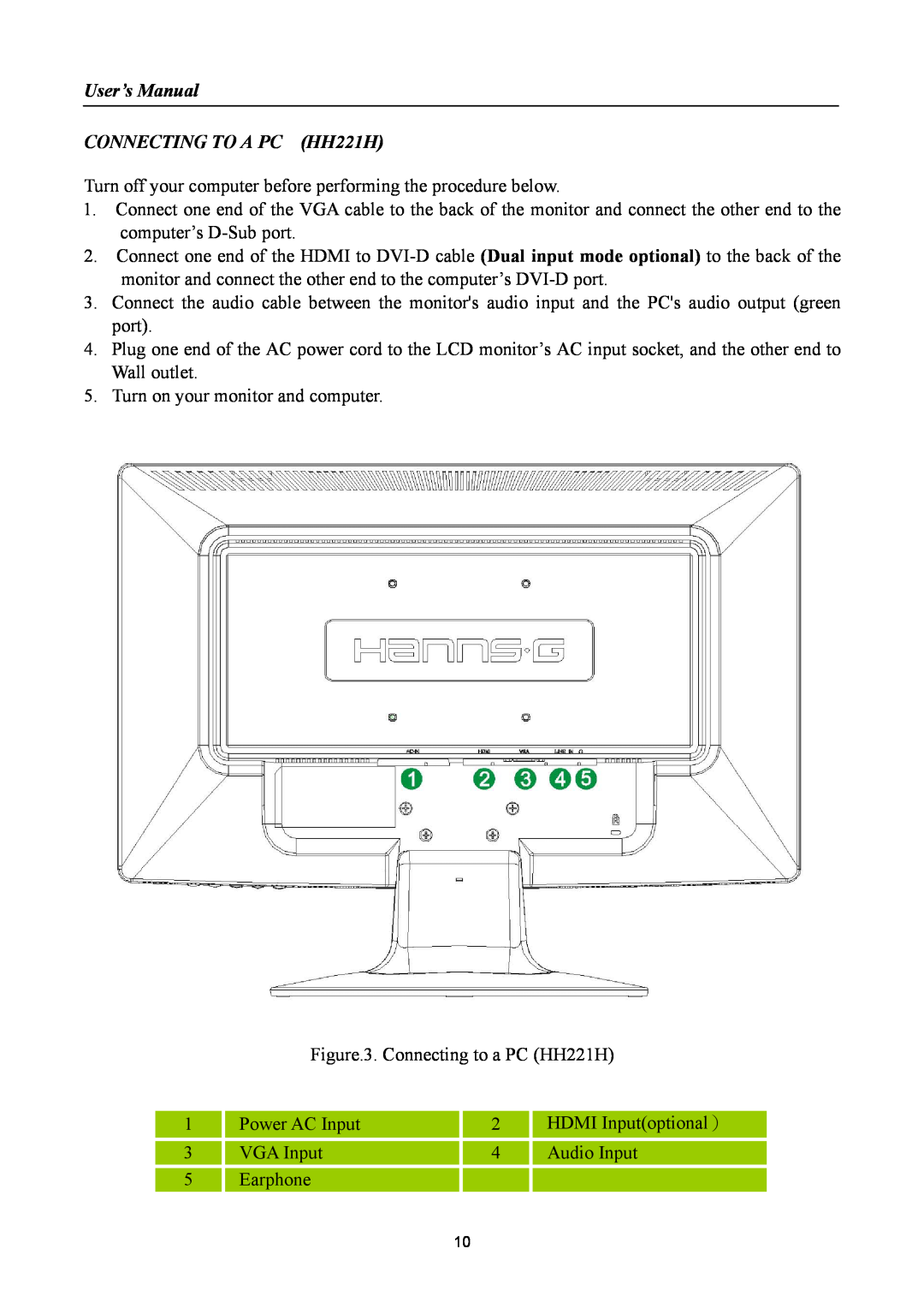 Hanns.G manual User’s Manual CONNECTING TO A PC HH221H 