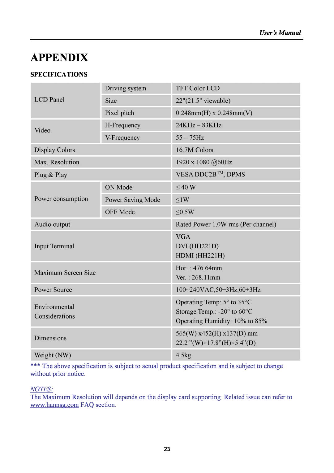 Hanns.G HH221 manual Appendix, User’s Manual, Specifications 