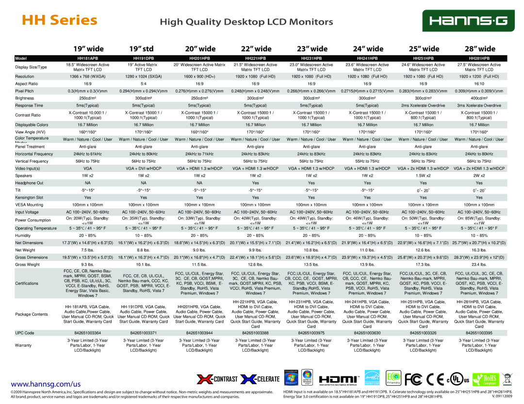 Hanns.G HH201HPB Tft Lcd, Vga, FCC,UL/CUL, 3C, CE, CB FCC, UL/CUL, 3C, CE, CB, Fcc, Ce, Cb, Ul/Cul, 3C, CE, CB, GOST,MPRII 