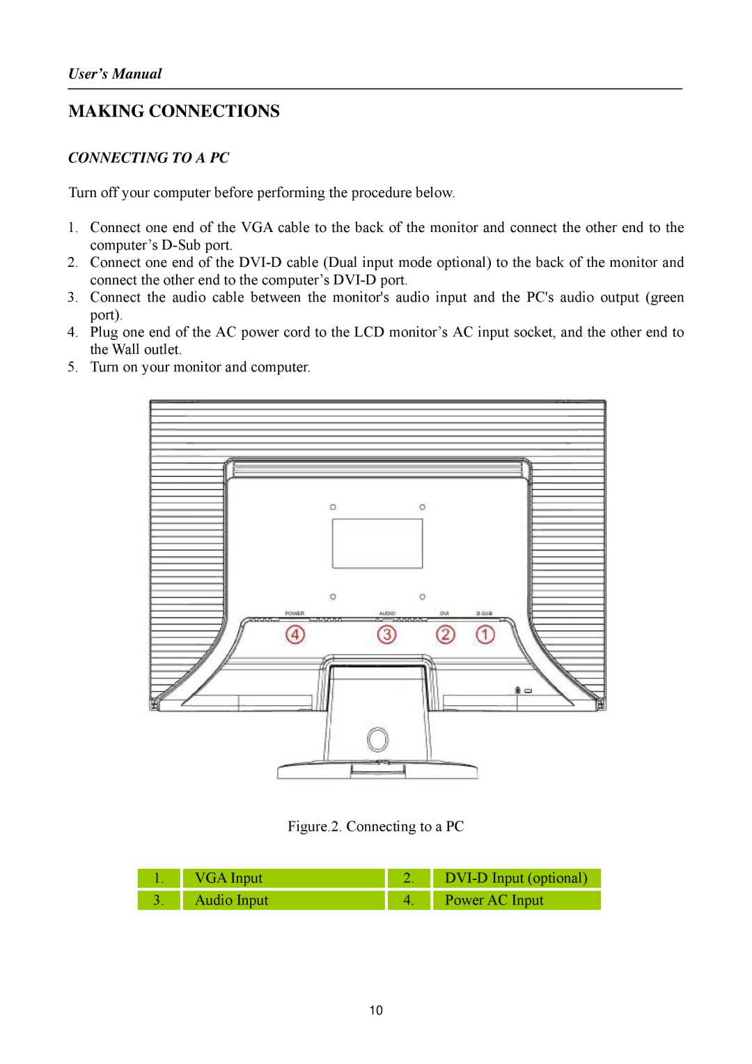 Hanns.G HI221 manual Making Connections, Connecting to a PC 