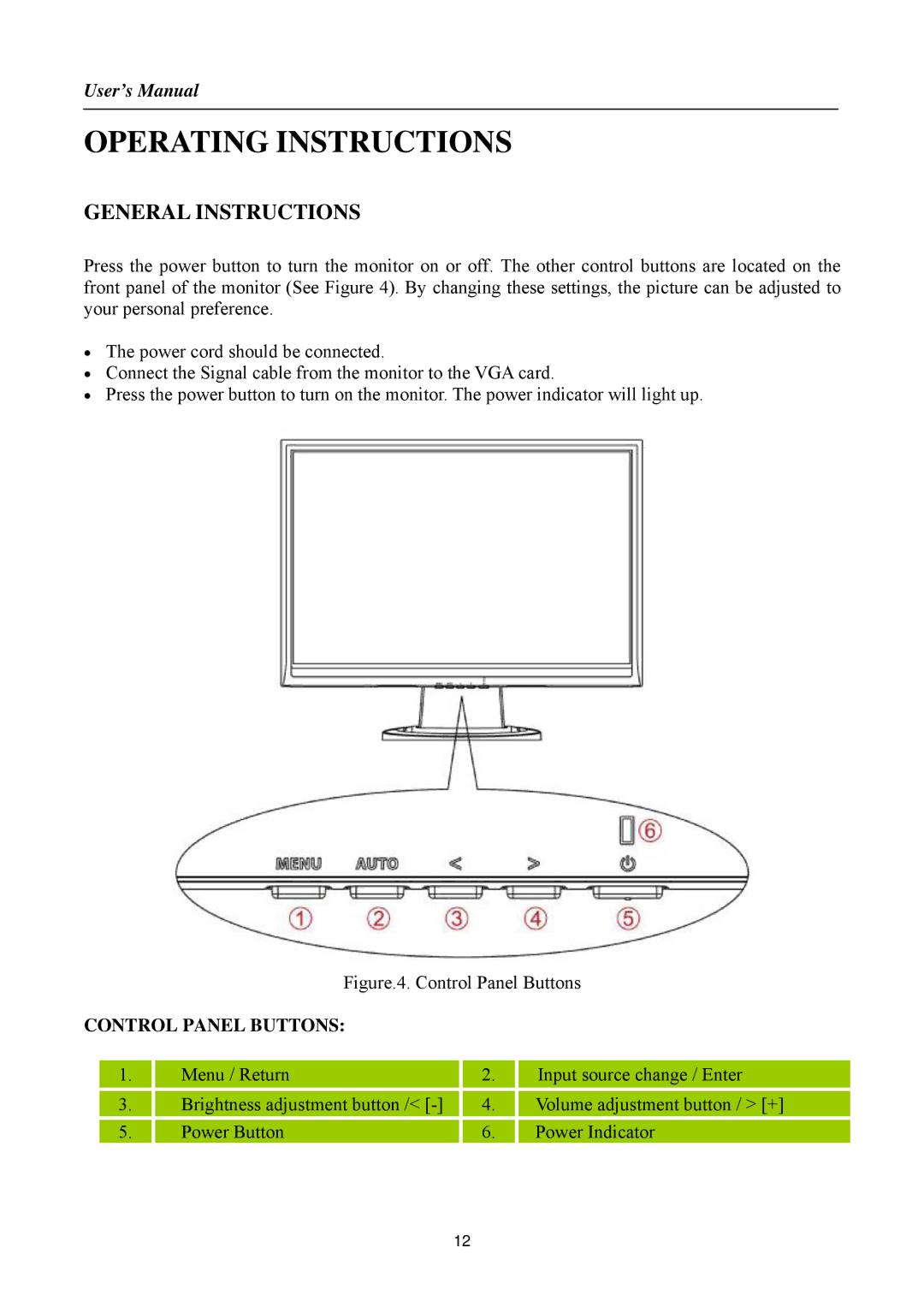 Hanns.G HI221 manual Operating Instructions, General Instructions, Control Panel Buttons 