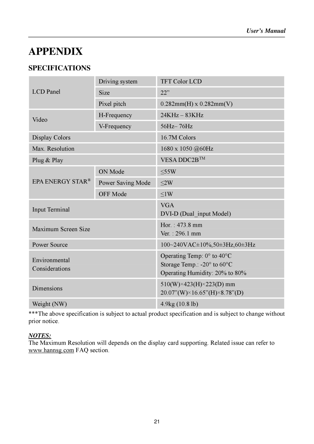 Hanns.G HI221 manual Appendix, Specifications, Vesa DDC2B TM, Vga 