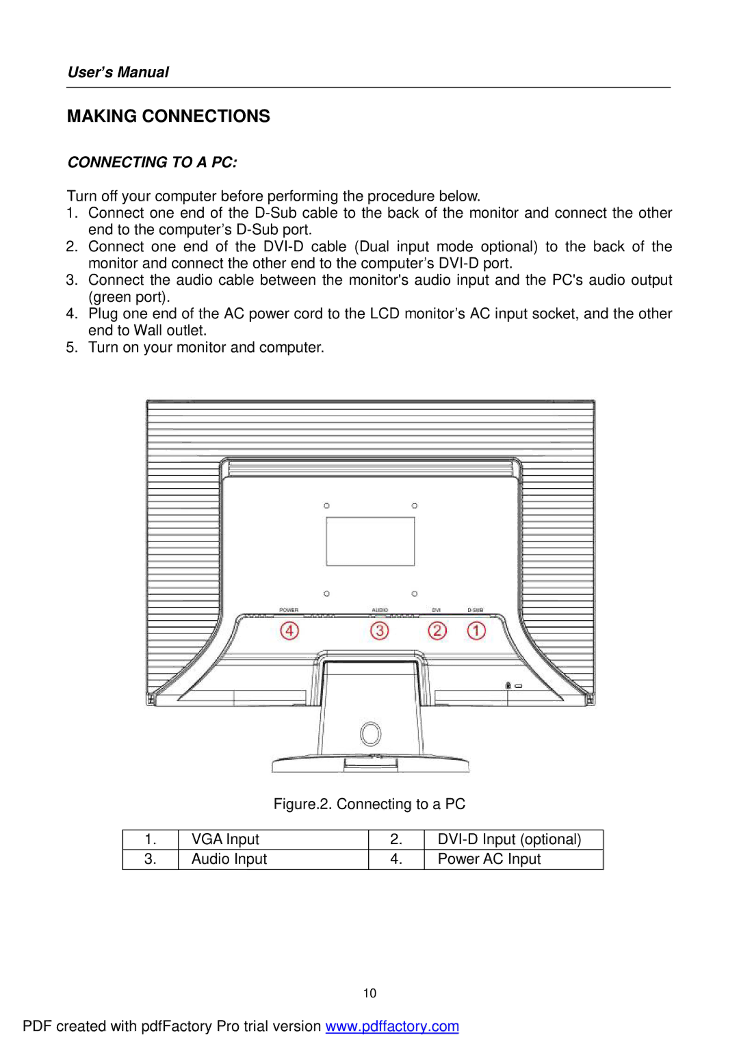 Hanns.G HI221 user manual Making Connections, Connecting to a PC 