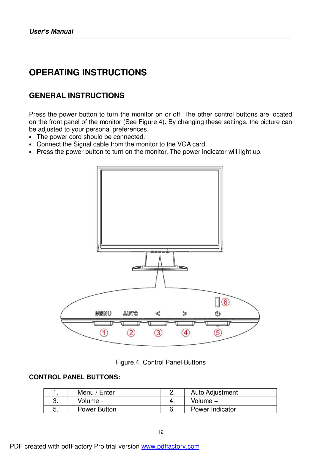 Hanns.G HI221 user manual Operating Instructions, General Instructions, Control Panel Buttons 