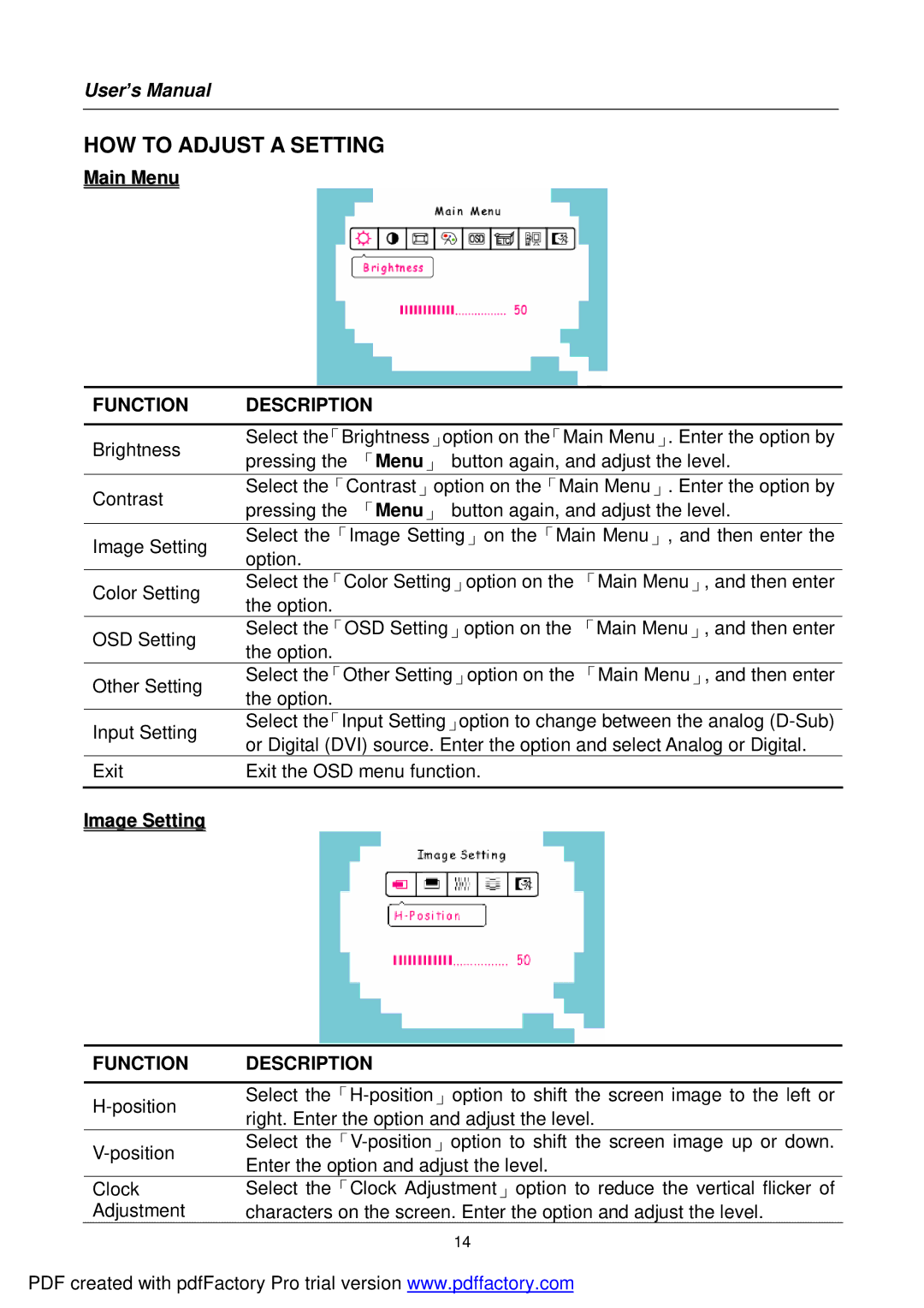 Hanns.G HI221 user manual HOW to Adjust a Setting, Main Menu, Function Description, Image Setting 