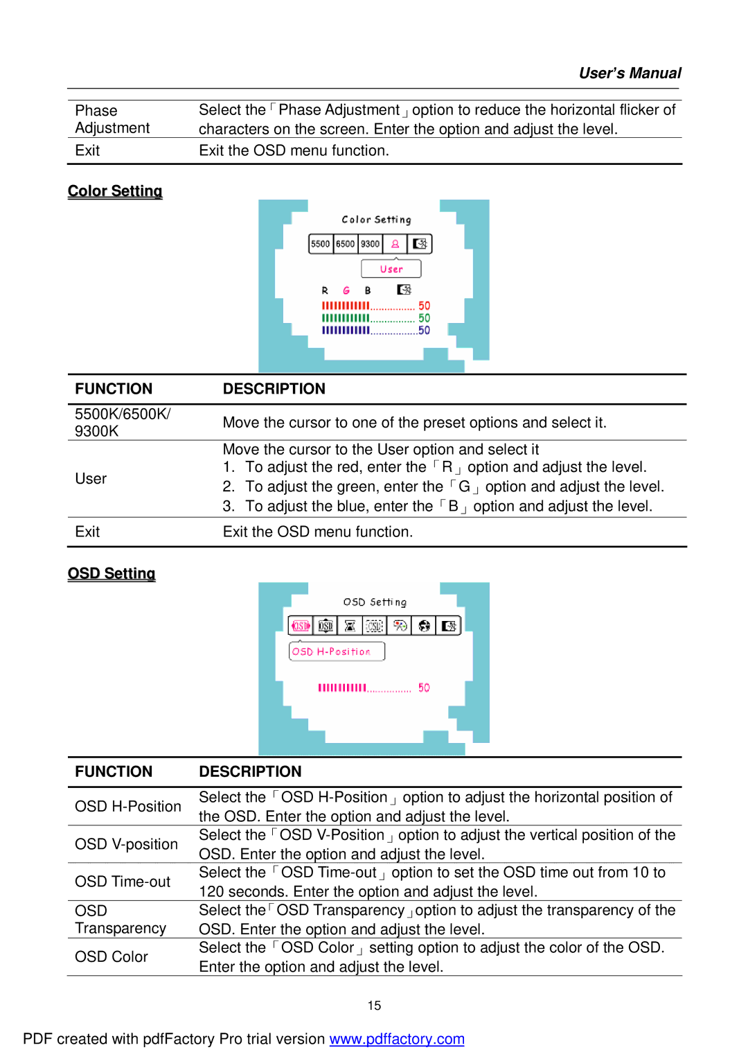 Hanns.G HI221 user manual Color Setting, OSD Setting, Osd 