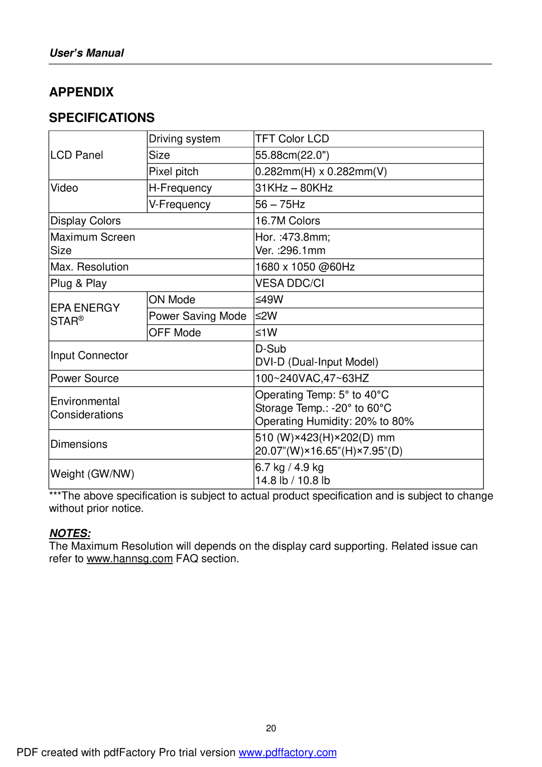 Hanns.G HI221 user manual Appendix Specifications, Vesa DDC/CI, EPA Energy, Star 