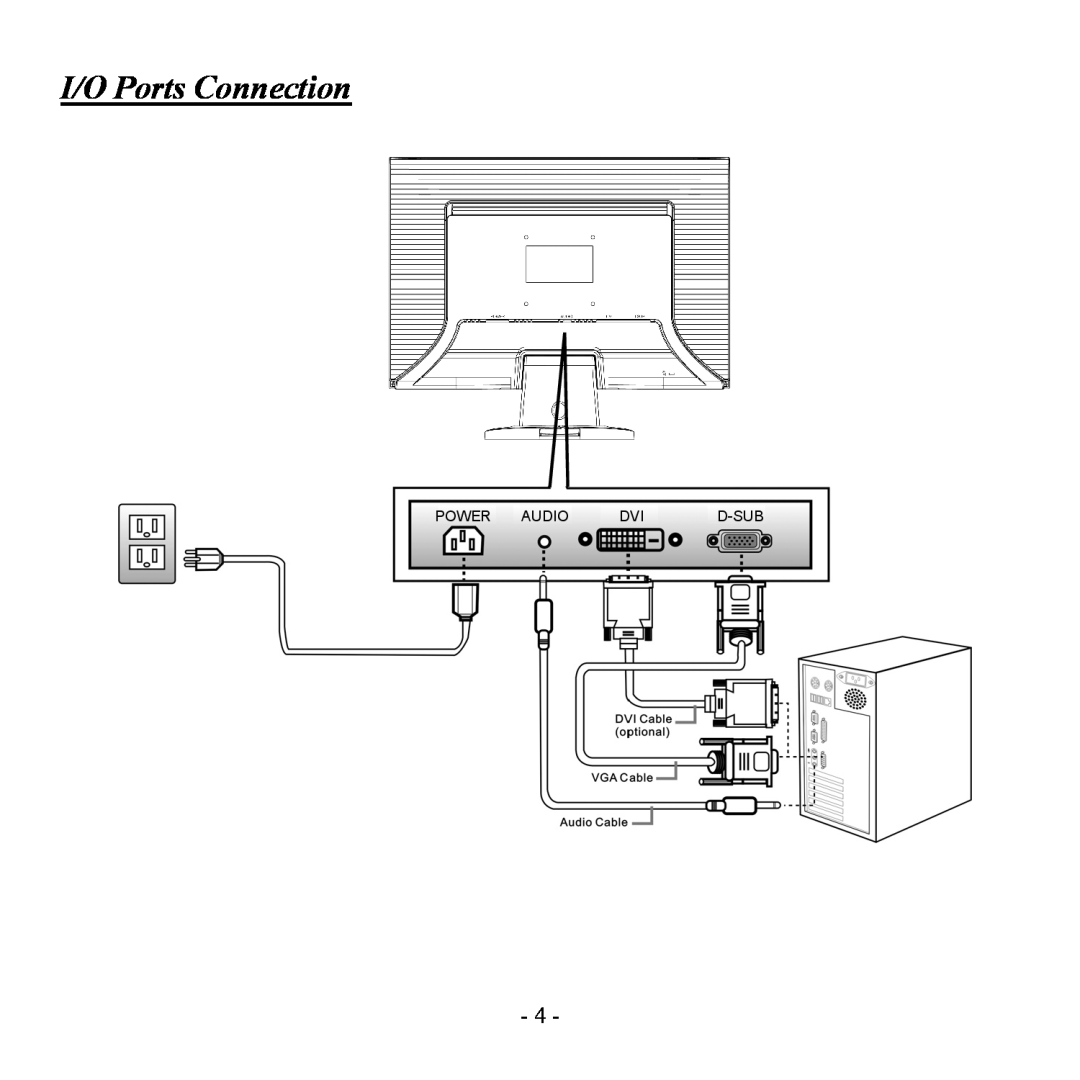 Hanns.G Hi221DPB user manual I/O Ports Connection, Power Audio, D-Sub 