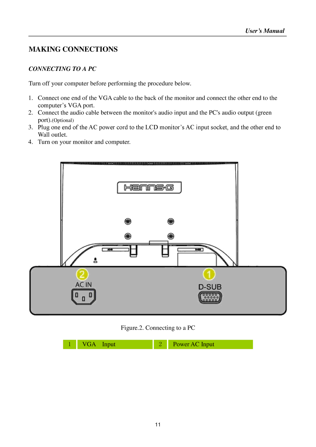 Hanns.G HSG1145, HL195 manual Making Connections, Connecting to a PC 