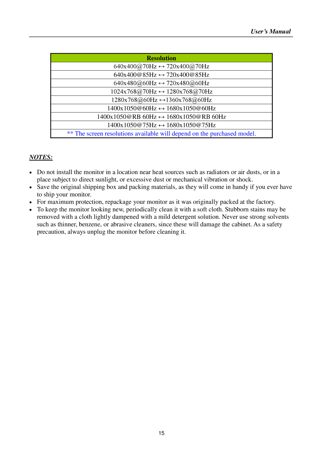 Hanns.G HSG1145, HL195 manual Resolution 