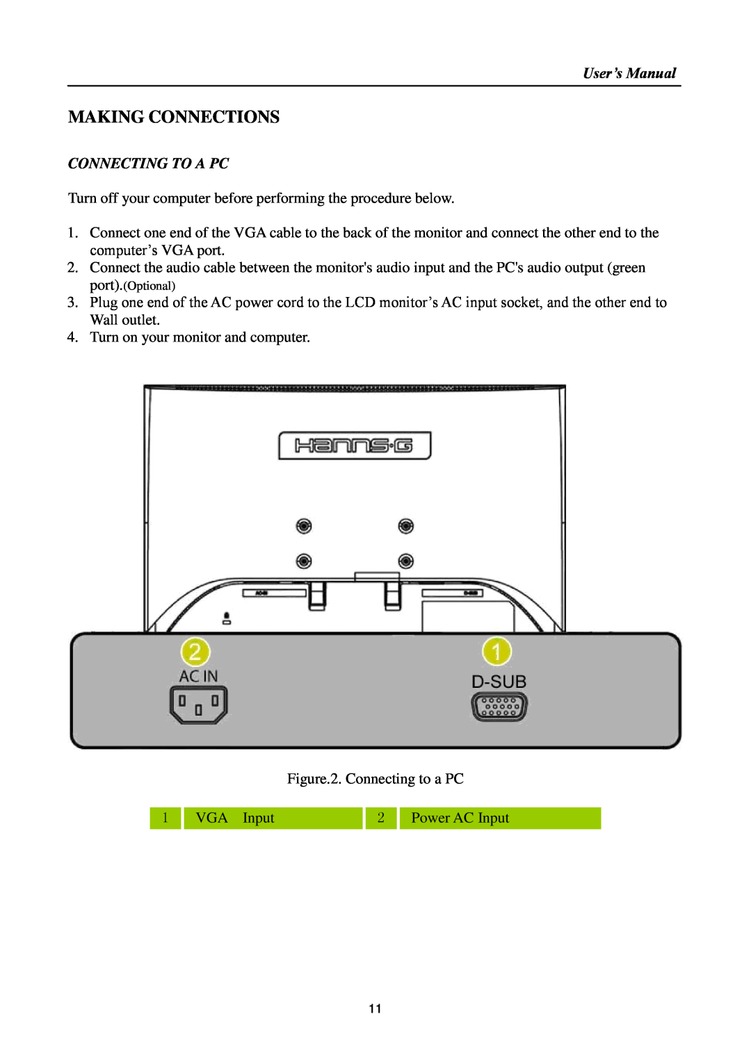 Hanns.G HSG1145, HL195 manual Making Connections, User’s Manual, Connecting To A Pc 