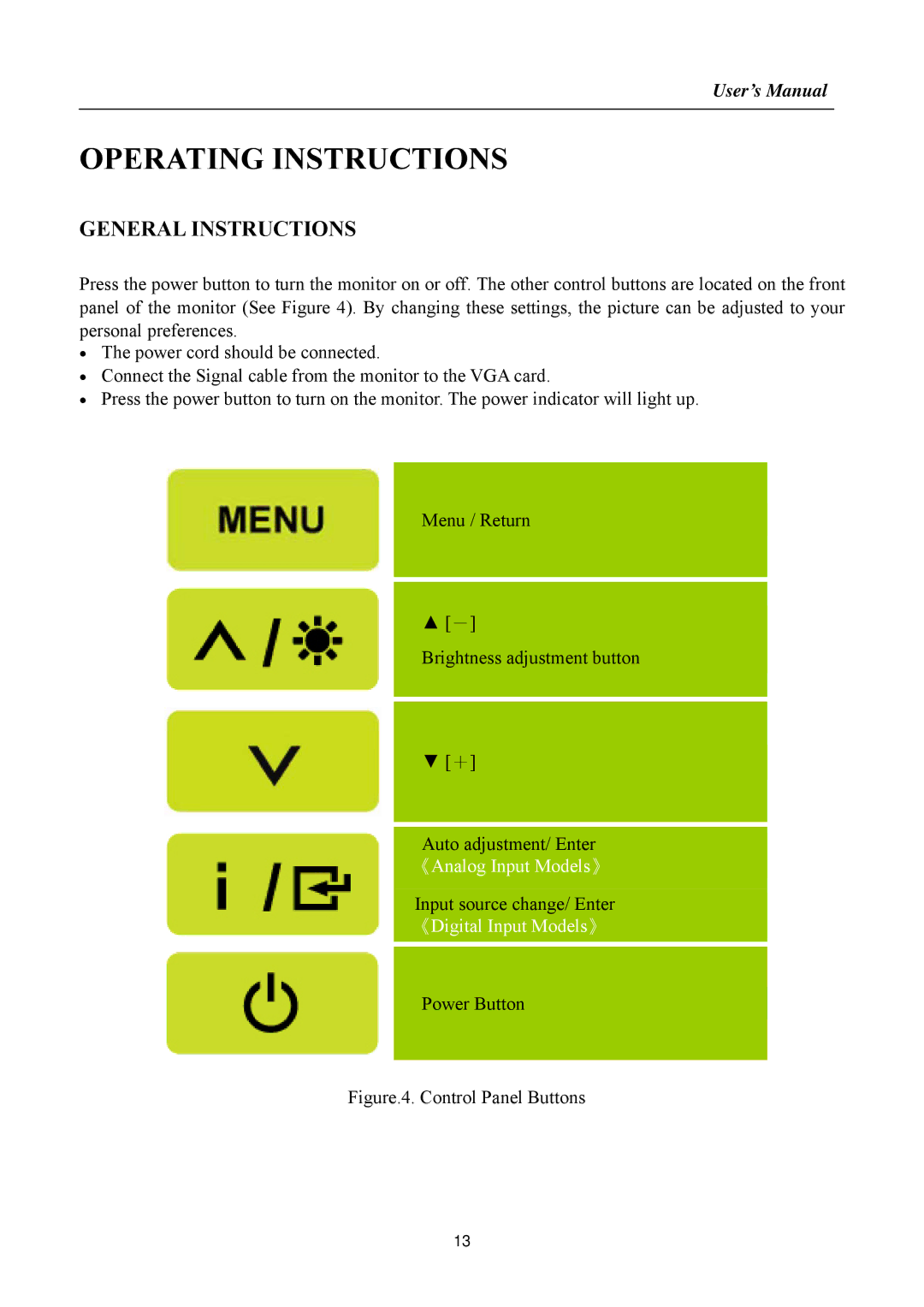 Hanns.G HSG 1147, HL225 manual Operating Instructions, General Instructions 