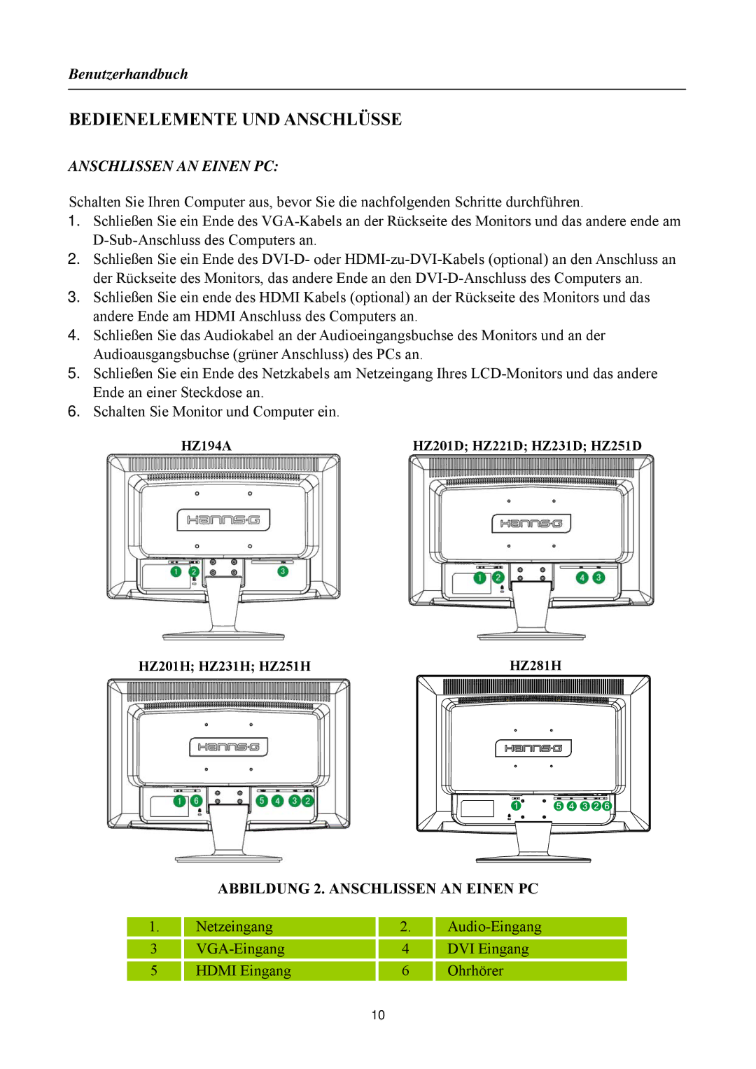 Hanns.G HSG 1088, HSG 1084, HSG 1083, HSG 1081, HSG 1082 manual Bedienelemente UND Anschlüsse, Anschlissen AN Einen PC 