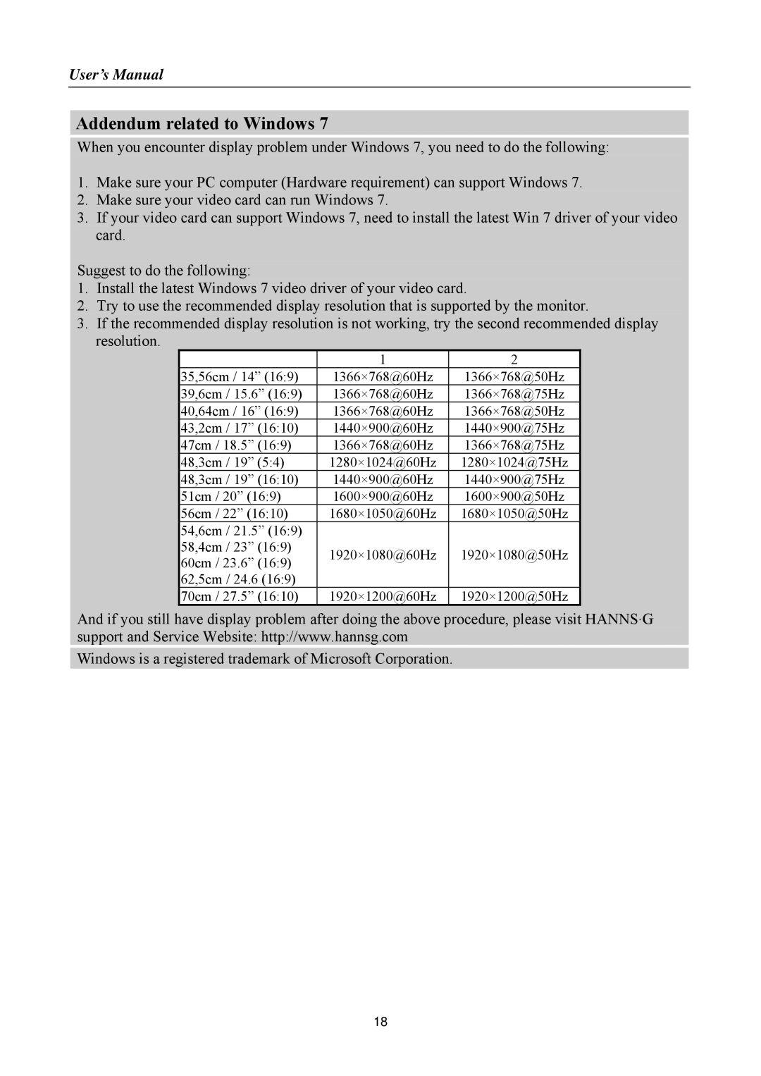 Hanns.G HSG 1155, HS233 manual Addendum related to Windows 