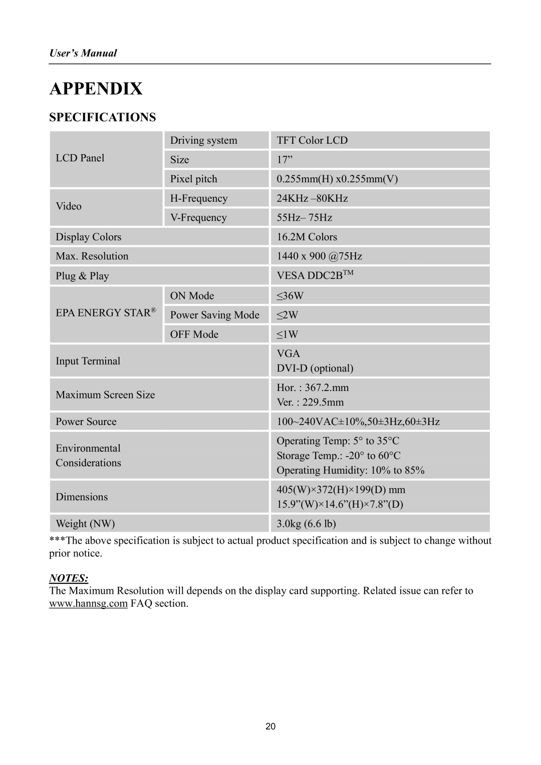 Hanns.G HW173 manual Appendix, Specifications, Vesa DDC2BTM, EPA Energy Star, Vga 