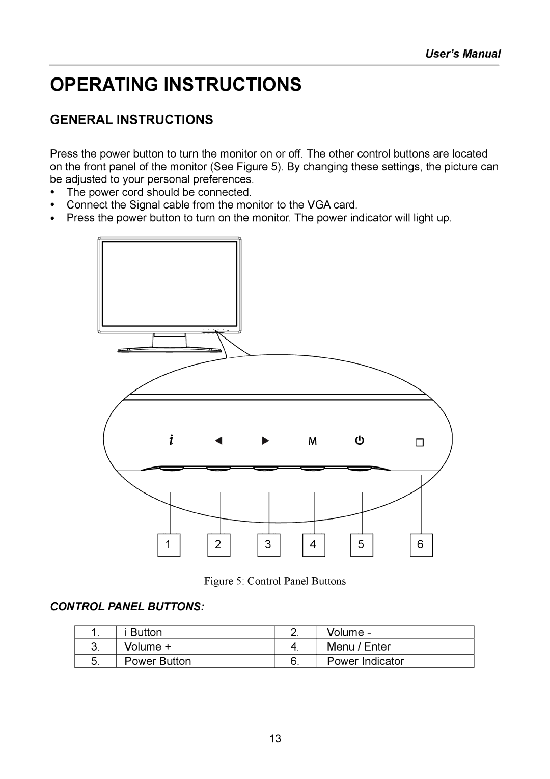 Hanns.G HW216 user manual Operating Instructions, General Instructions, Control Panel Buttons 