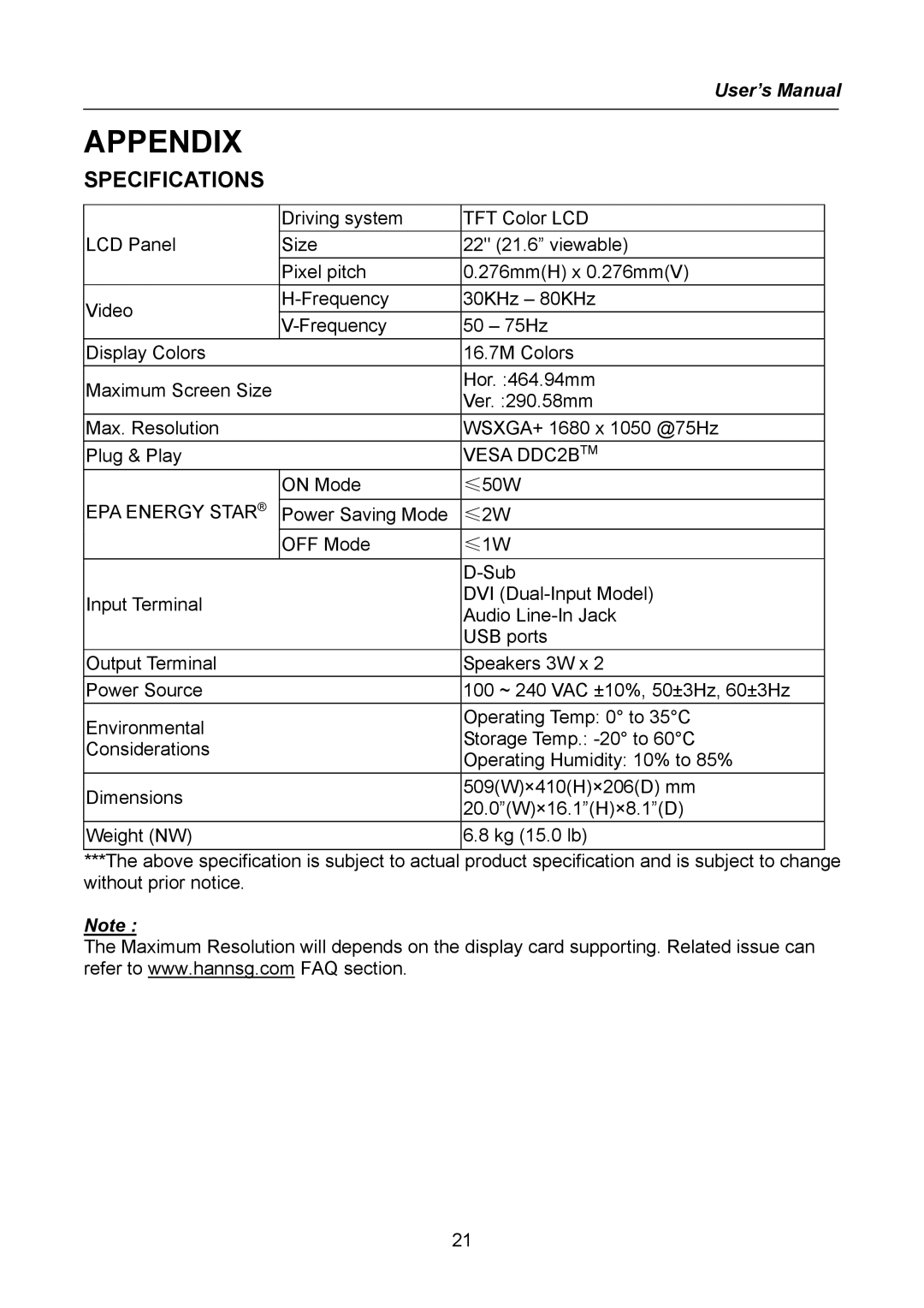 Hanns.G HW216 user manual Appendix, Specifications, Vesa DDC2BTM, EPA Energy Star 