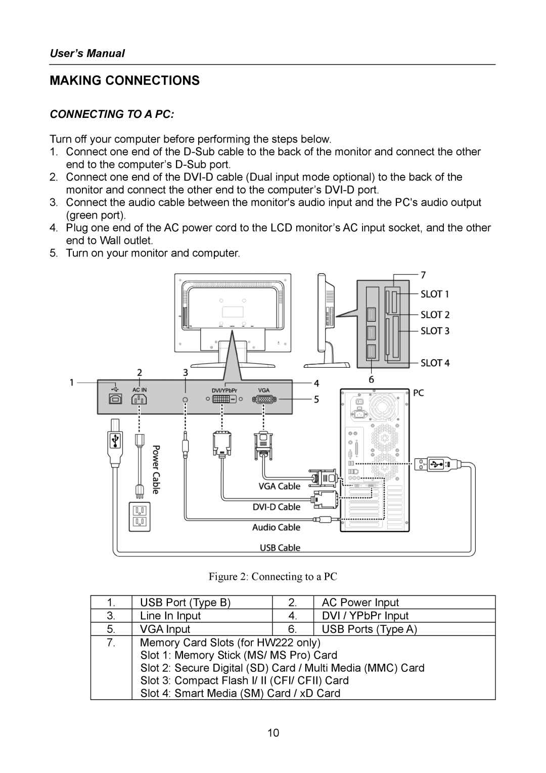 Hanns.G HW223, HW222 manual Making Connections, Connecting to a PC 