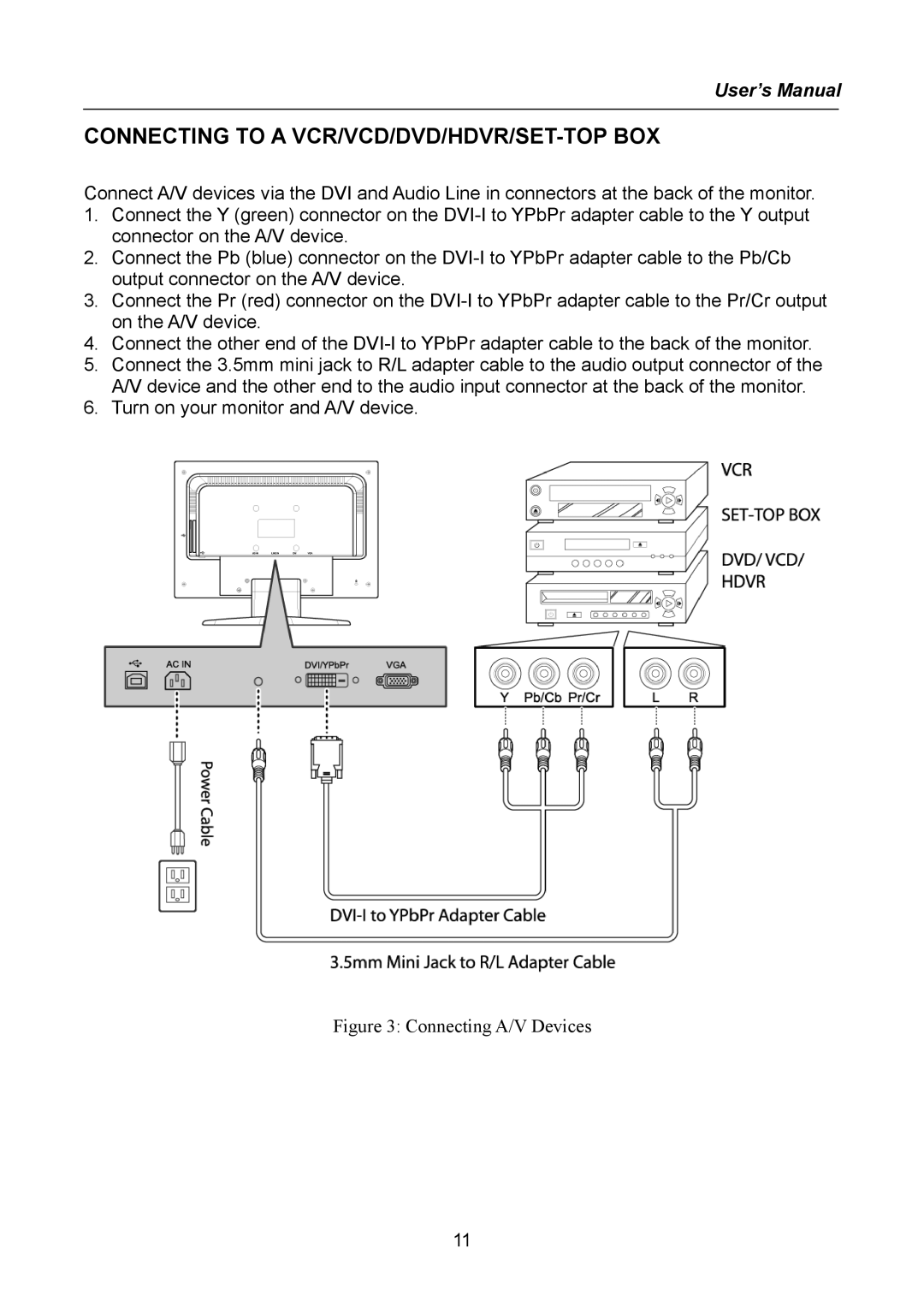 Hanns.G HW222, HW223 manual Connecting to a VCR/VCD/DVD/HDVR/SET-TOP BOX, Connecting A/V Devices 