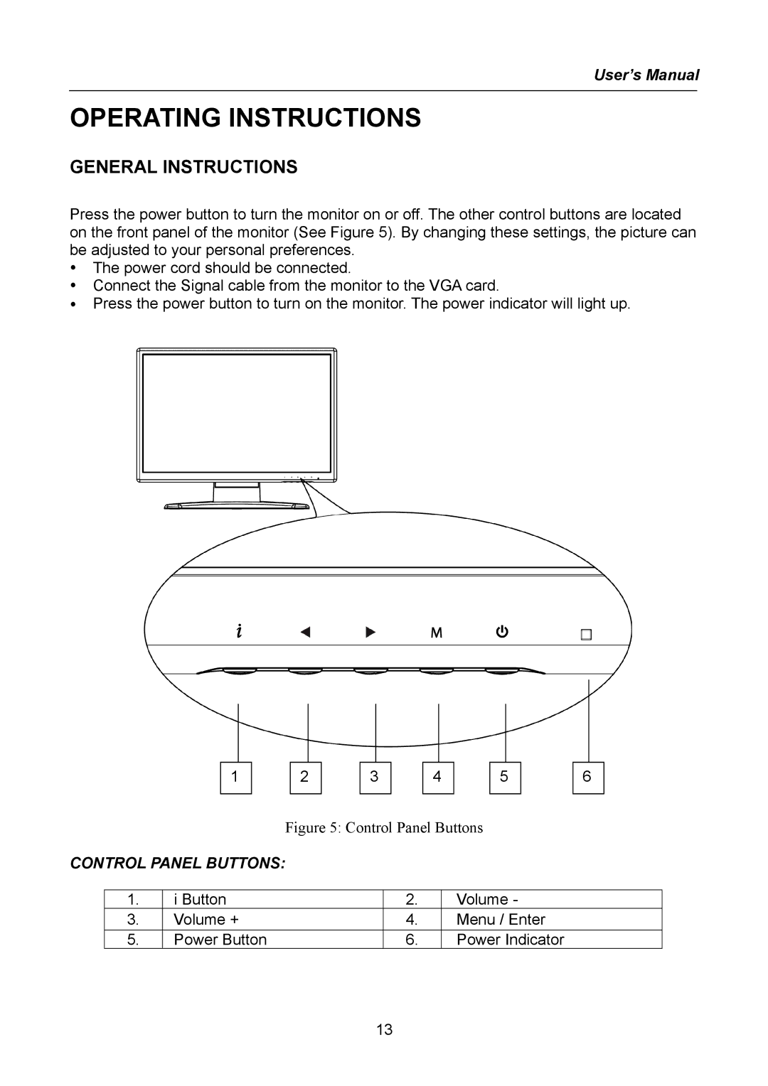 Hanns.G HW222, HW223 manual Operating Instructions, General Instructions 