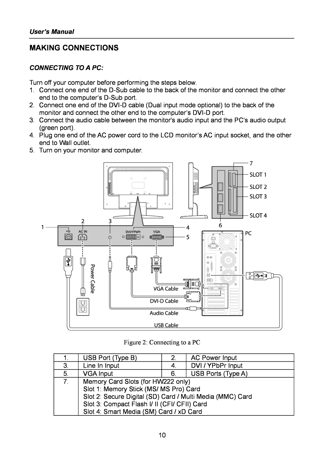 Hanns.G HW223, HW222 manual Making Connections, Connecting To A Pc 
