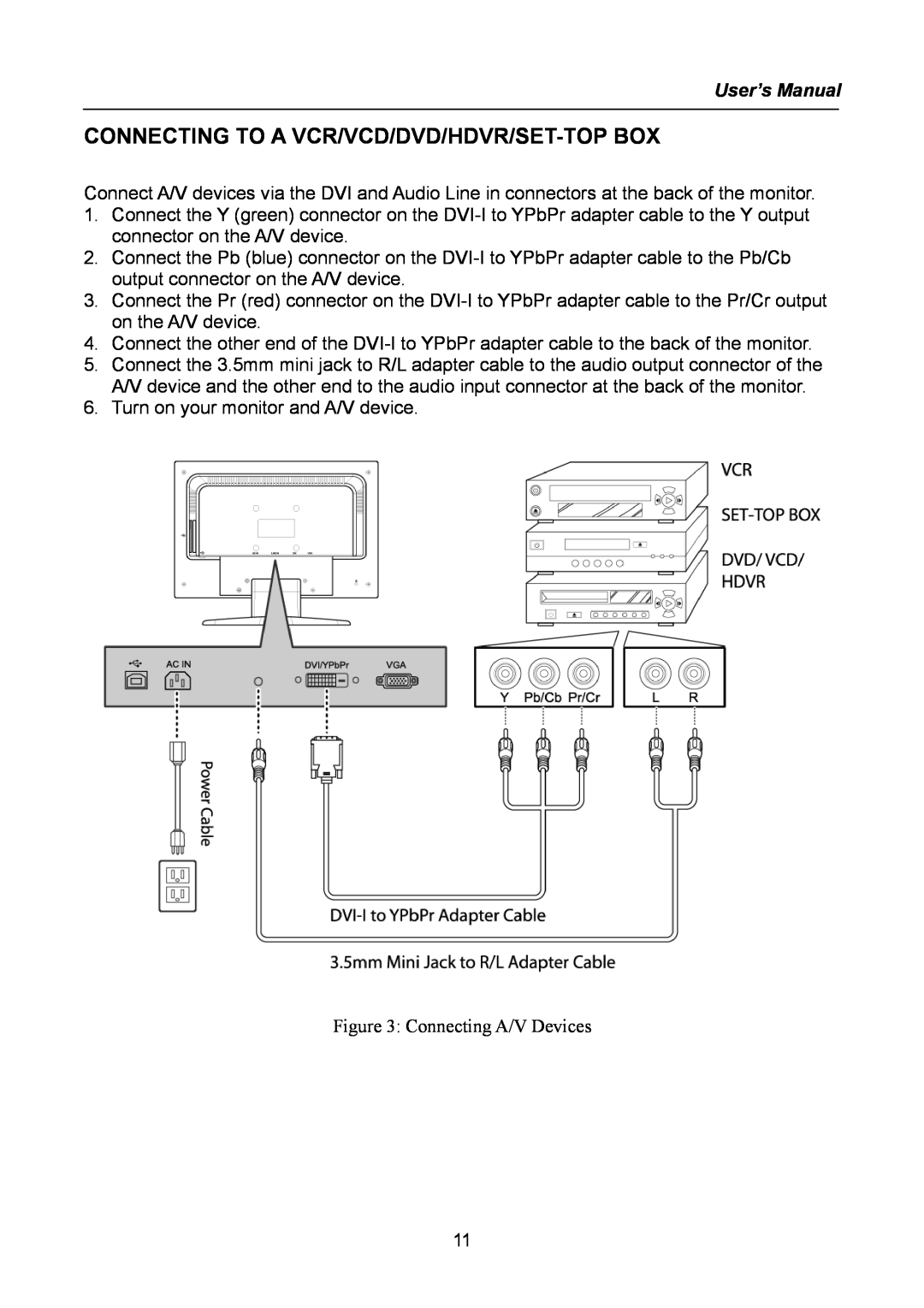 Hanns.G HW222, HW223 manual Connecting To A Vcr/Vcd/Dvd/Hdvr/Set-Topbox 
