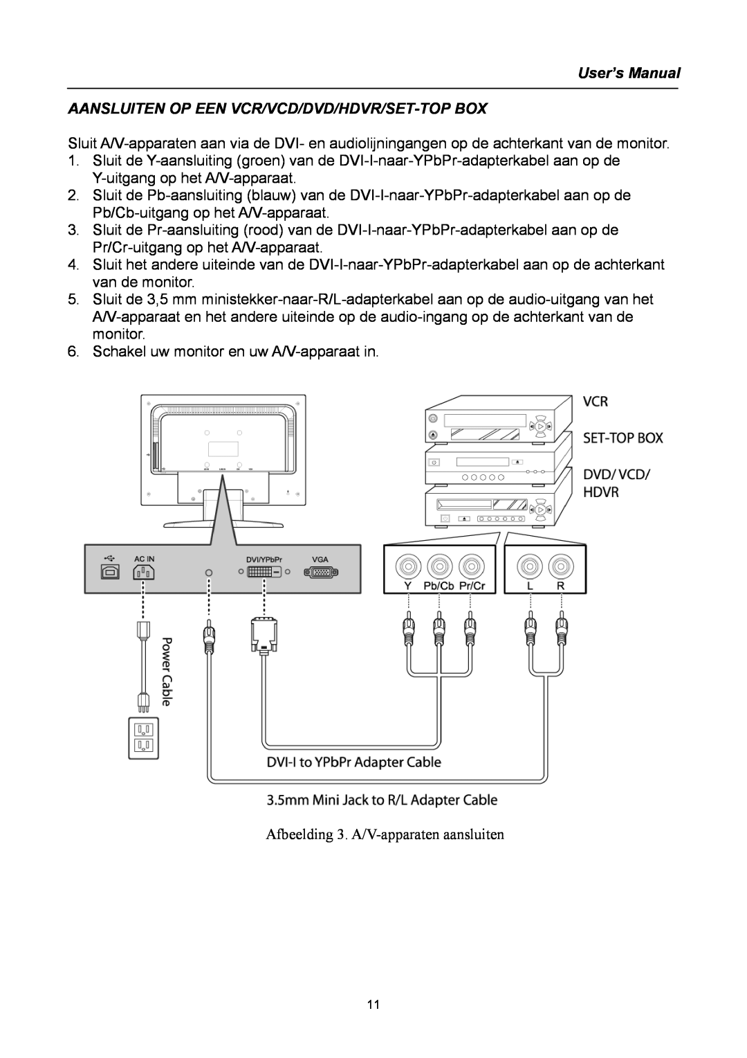 Hanns.G HW222, HW223 manual Aansluiten Op Een Vcr/Vcd/Dvd/Hdvr/Set-Topbox 